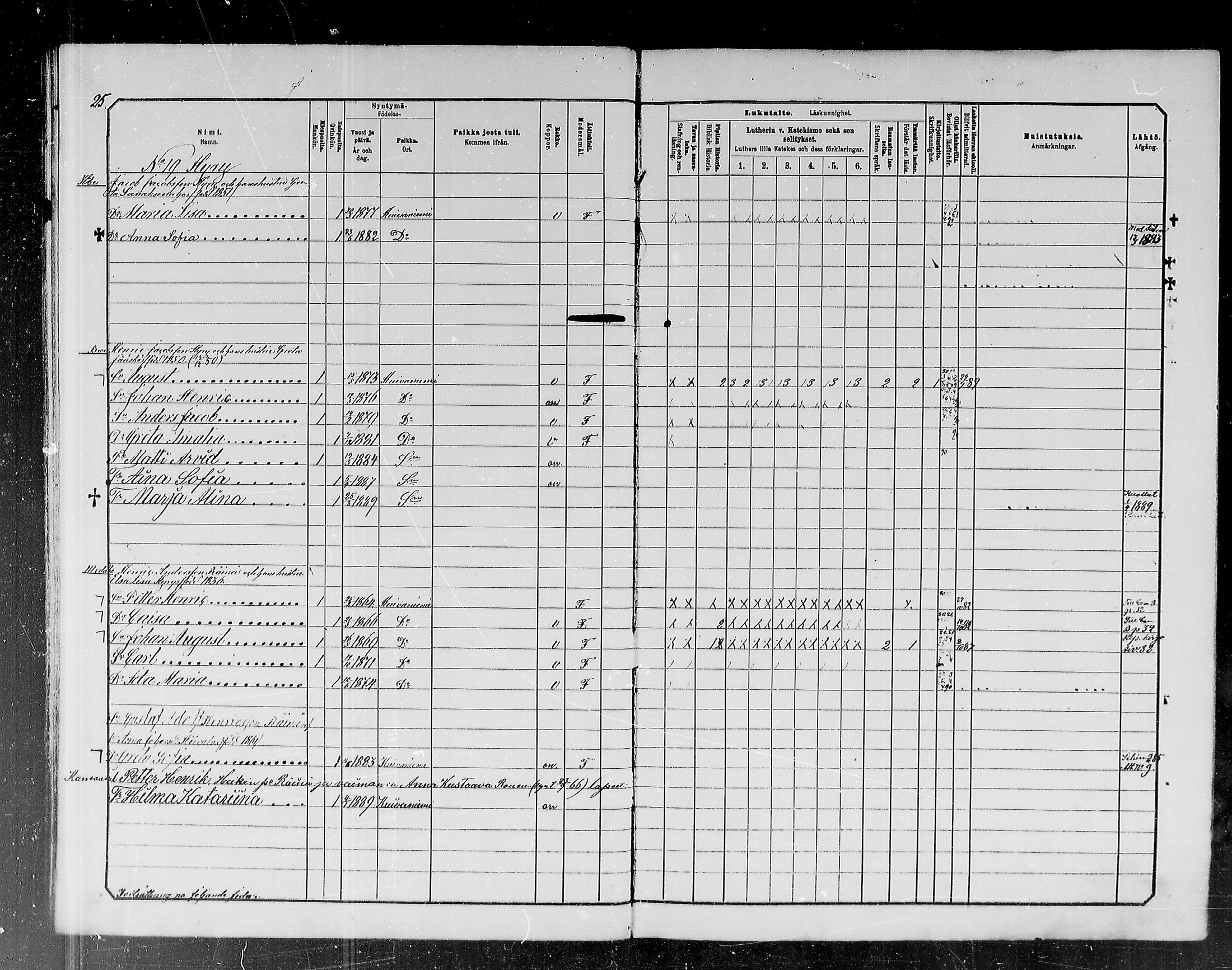[ ../kirjat/Kirkonkirjat/kuivaniemi/lastenkirja_1880-1890_mko1-5/kuvat/25.jpg ]