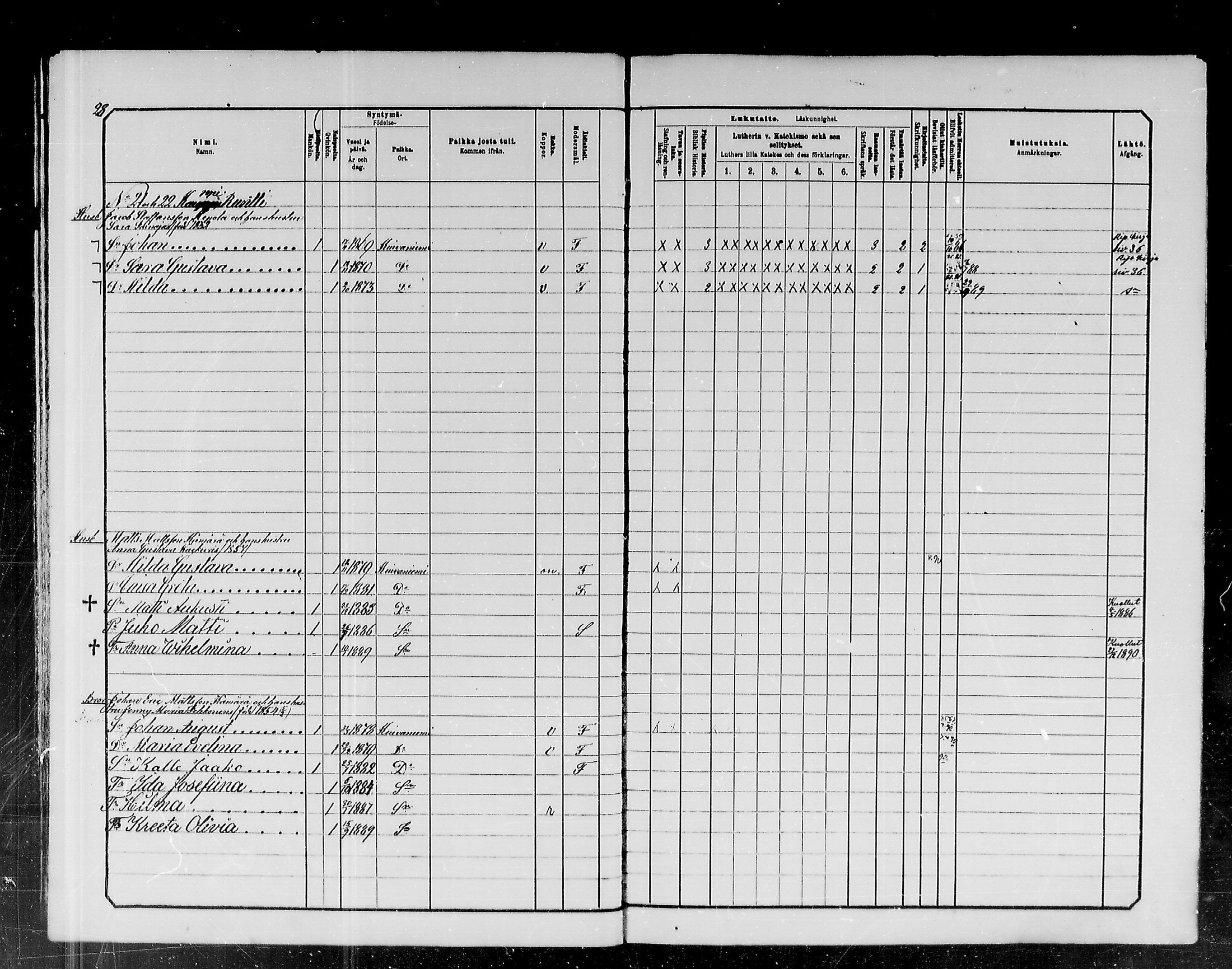 [ ../kirjat/Kirkonkirjat/kuivaniemi/lastenkirja_1880-1890_mko1-5/kuvat/28.jpg ]