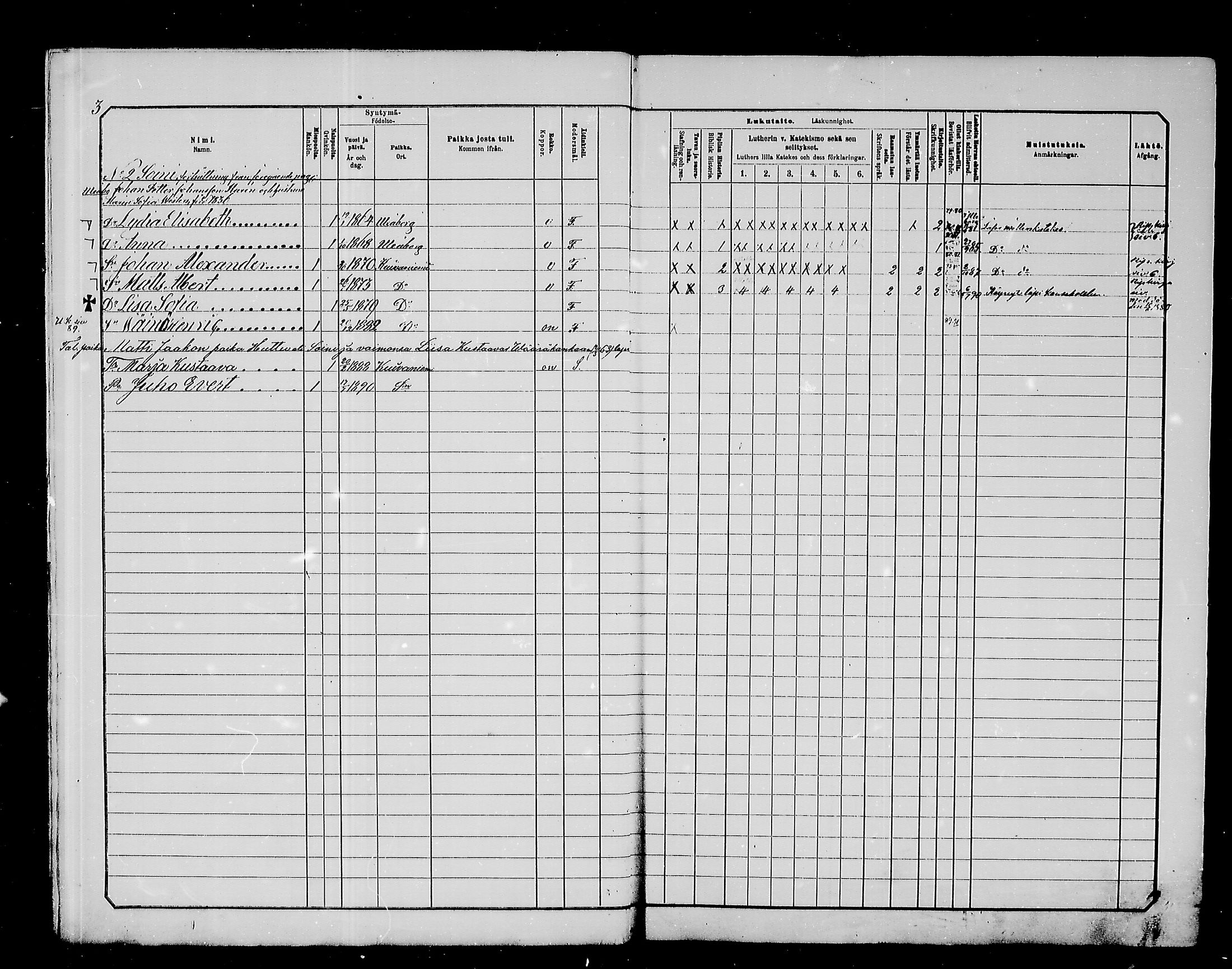 [ ../kirjat/Kirkonkirjat/kuivaniemi/lastenkirja_1880-1890_mko1-5/kuvat/3.jpg ]
