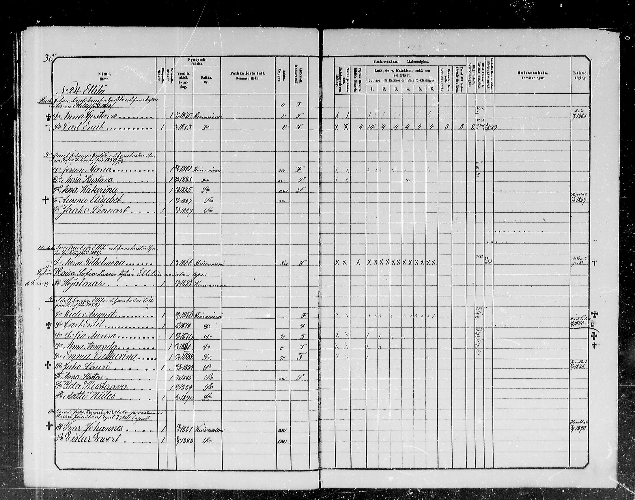 [ ../kirjat/Kirkonkirjat/kuivaniemi/lastenkirja_1880-1890_mko1-5/kuvat/30.jpg ]