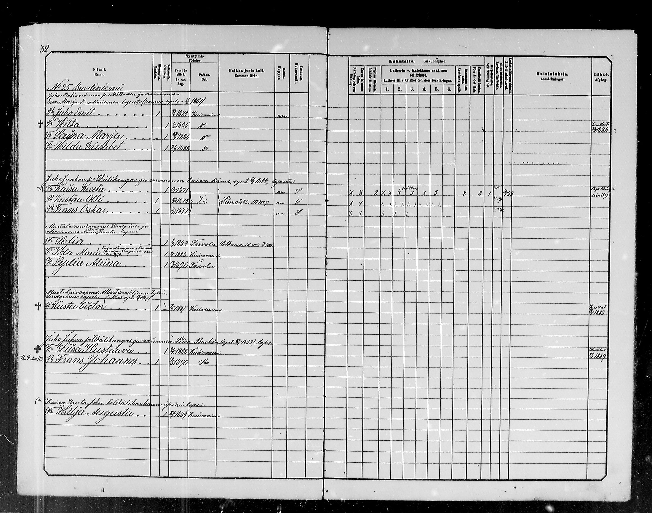 [ ../kirjat/Kirkonkirjat/kuivaniemi/lastenkirja_1880-1890_mko1-5/kuvat/32.jpg ]