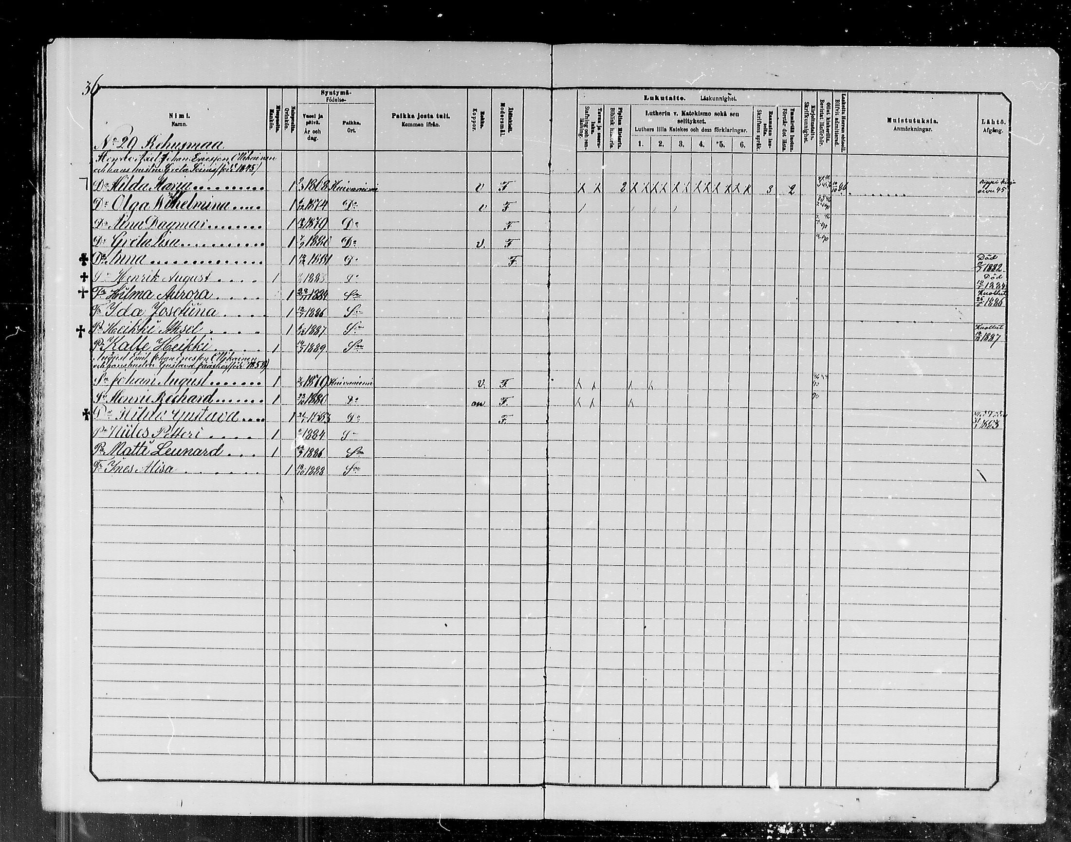 [ ../kirjat/Kirkonkirjat/kuivaniemi/lastenkirja_1880-1890_mko1-5/kuvat/36.jpg ]