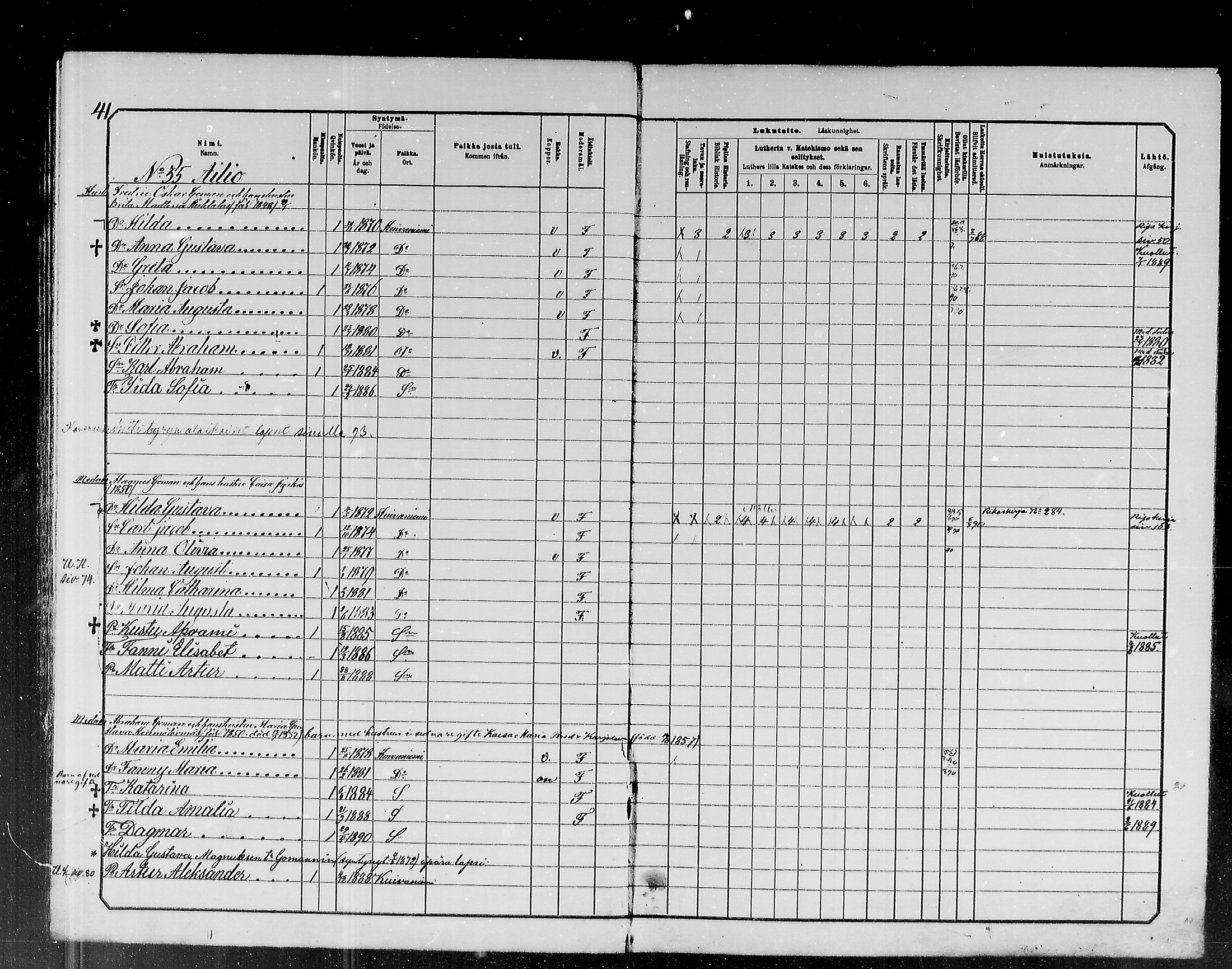 [ ../kirjat/Kirkonkirjat/kuivaniemi/lastenkirja_1880-1890_mko1-5/kuvat/41.jpg ]