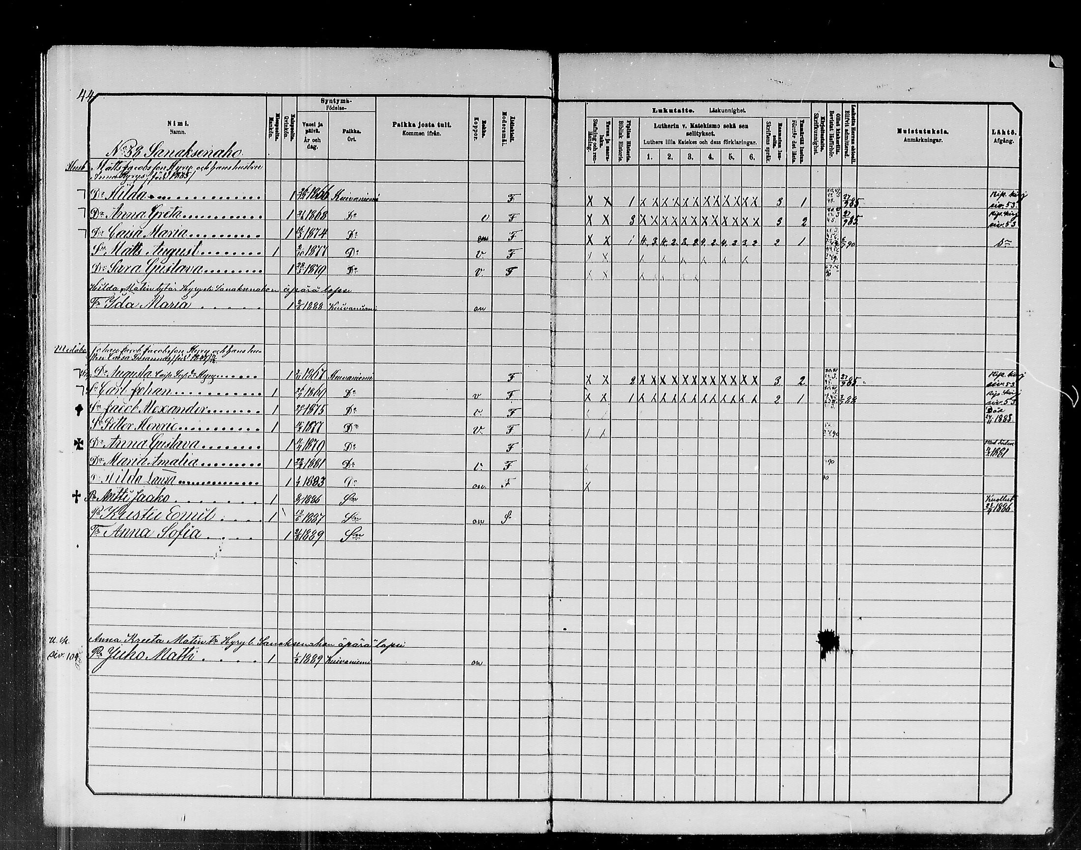 [ ../kirjat/Kirkonkirjat/kuivaniemi/lastenkirja_1880-1890_mko1-5/kuvat/44.jpg ]