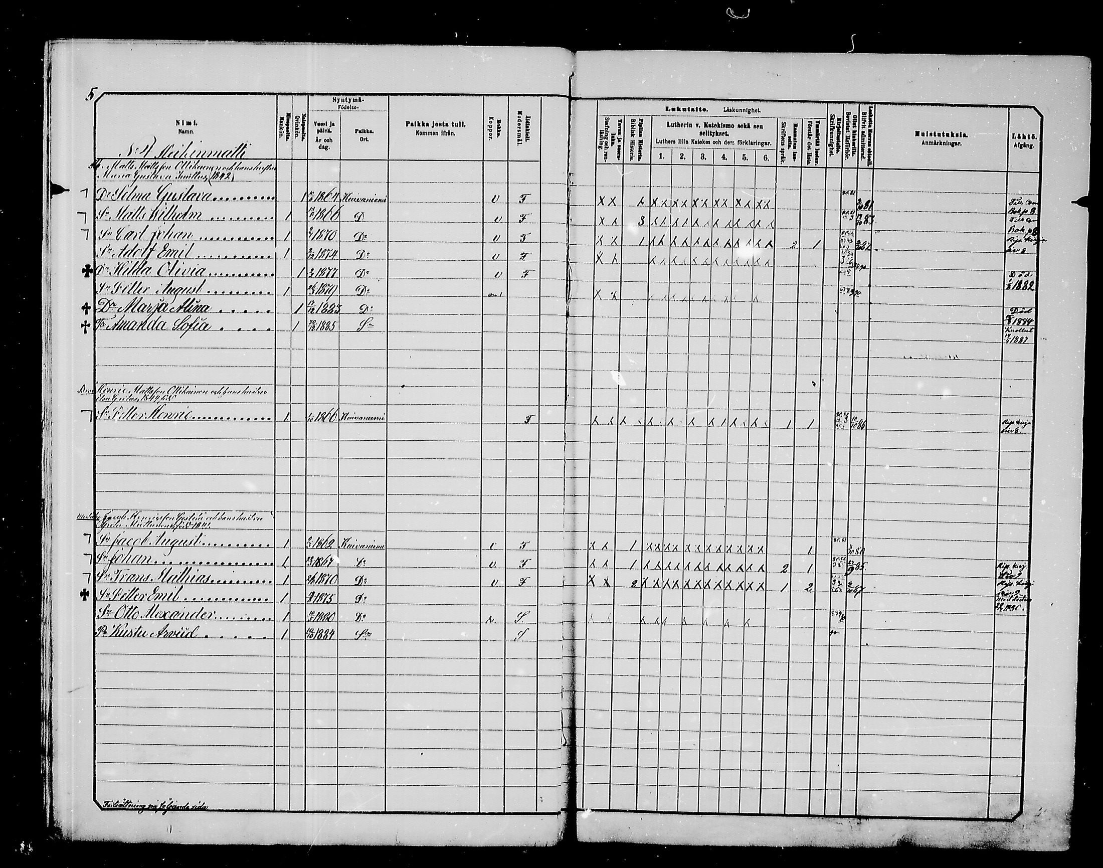 [ ../kirjat/Kirkonkirjat/kuivaniemi/lastenkirja_1880-1890_mko1-5/kuvat/5.jpg ]