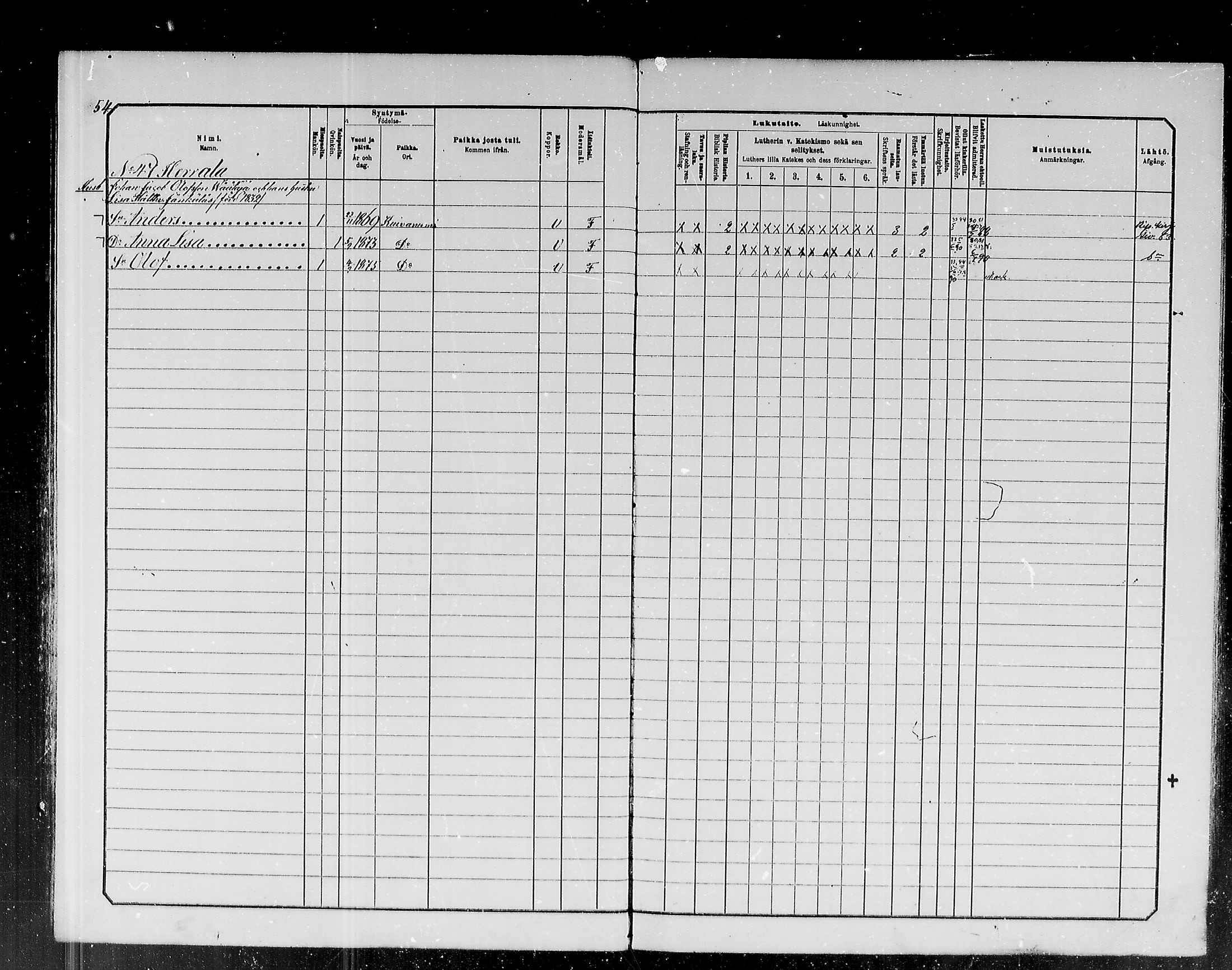 [ ../kirjat/Kirkonkirjat/kuivaniemi/lastenkirja_1880-1890_mko1-5/kuvat/54.jpg ]