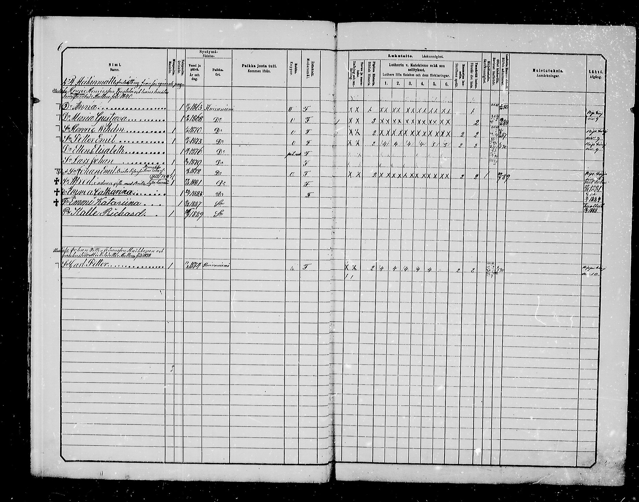 [ ../kirjat/Kirkonkirjat/kuivaniemi/lastenkirja_1880-1890_mko1-5/kuvat/6.jpg ]