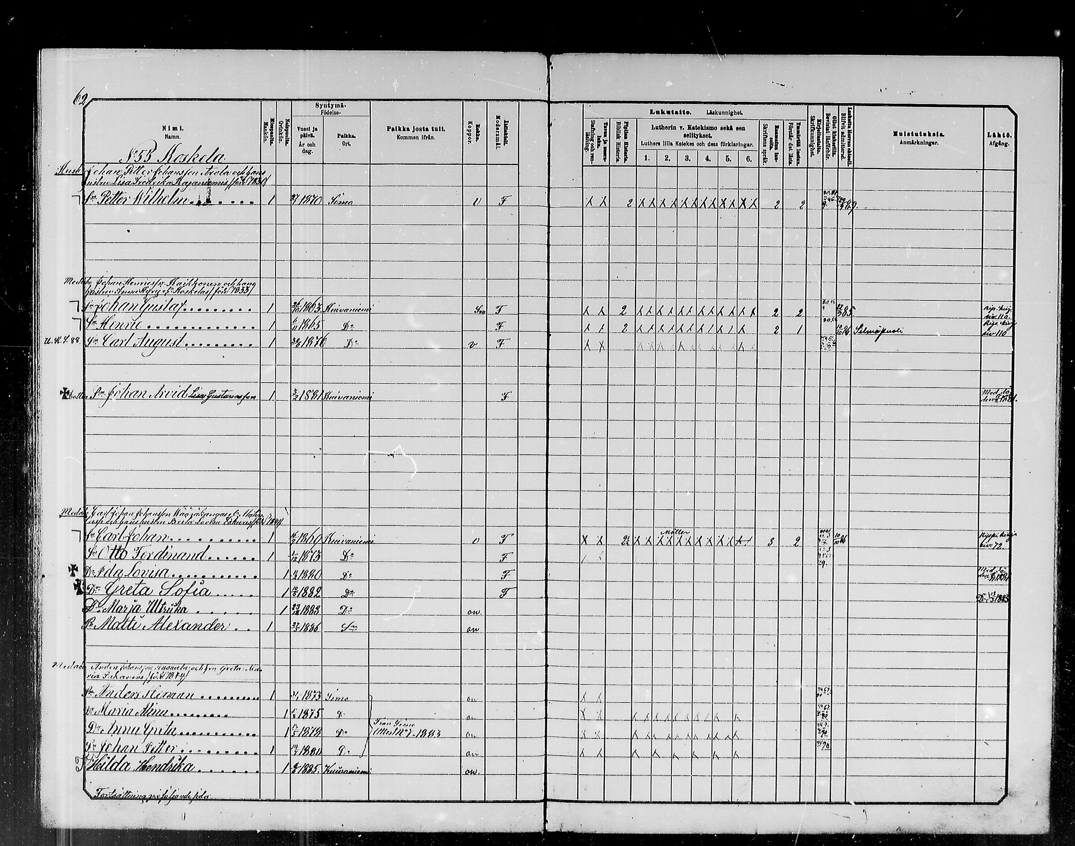[ ../kirjat/Kirkonkirjat/kuivaniemi/lastenkirja_1880-1890_mko1-5/kuvat/62.jpg ]