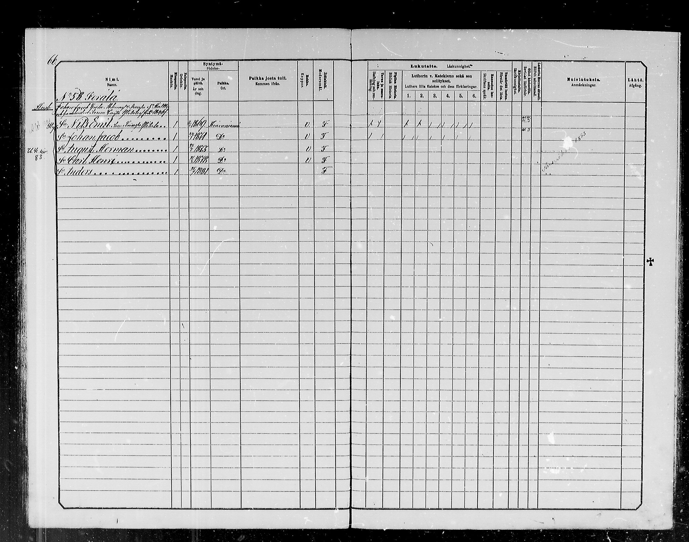 [ ../kirjat/Kirkonkirjat/kuivaniemi/lastenkirja_1880-1890_mko1-5/kuvat/66.jpg ]