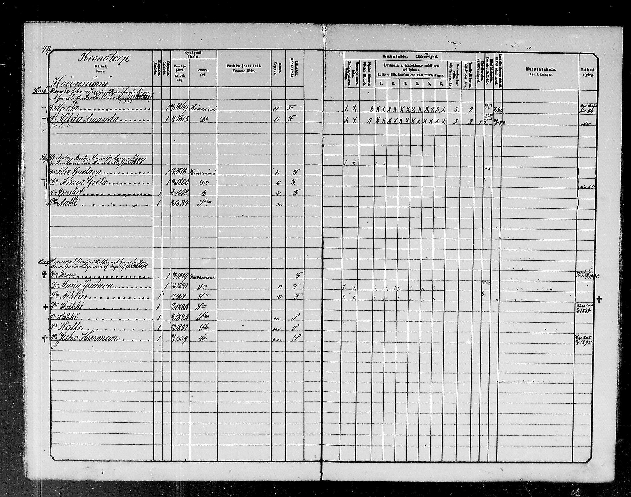 [ ../kirjat/Kirkonkirjat/kuivaniemi/lastenkirja_1880-1890_mko1-5/kuvat/74.jpg ]