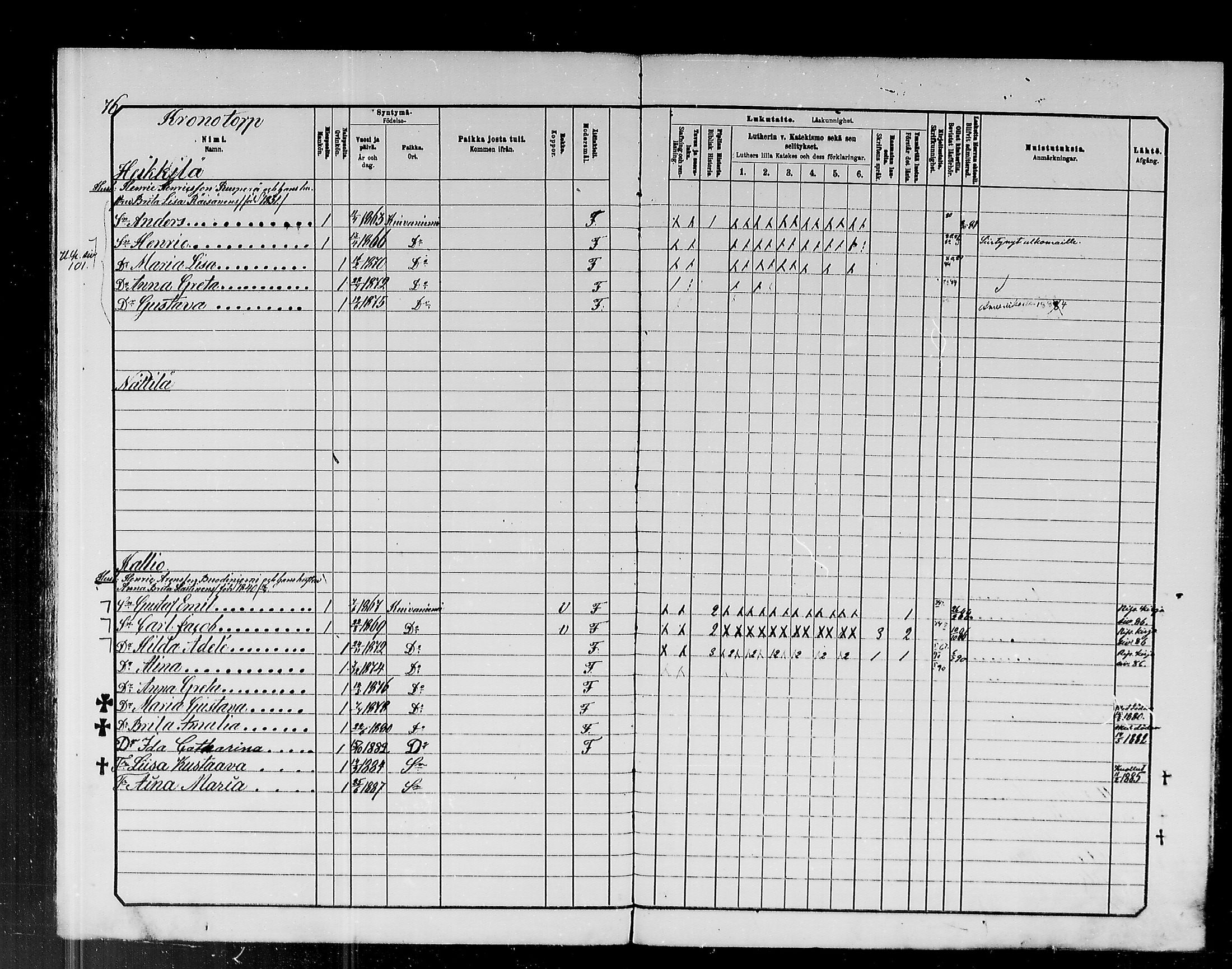 [ ../kirjat/Kirkonkirjat/kuivaniemi/lastenkirja_1880-1890_mko1-5/kuvat/76.jpg ]