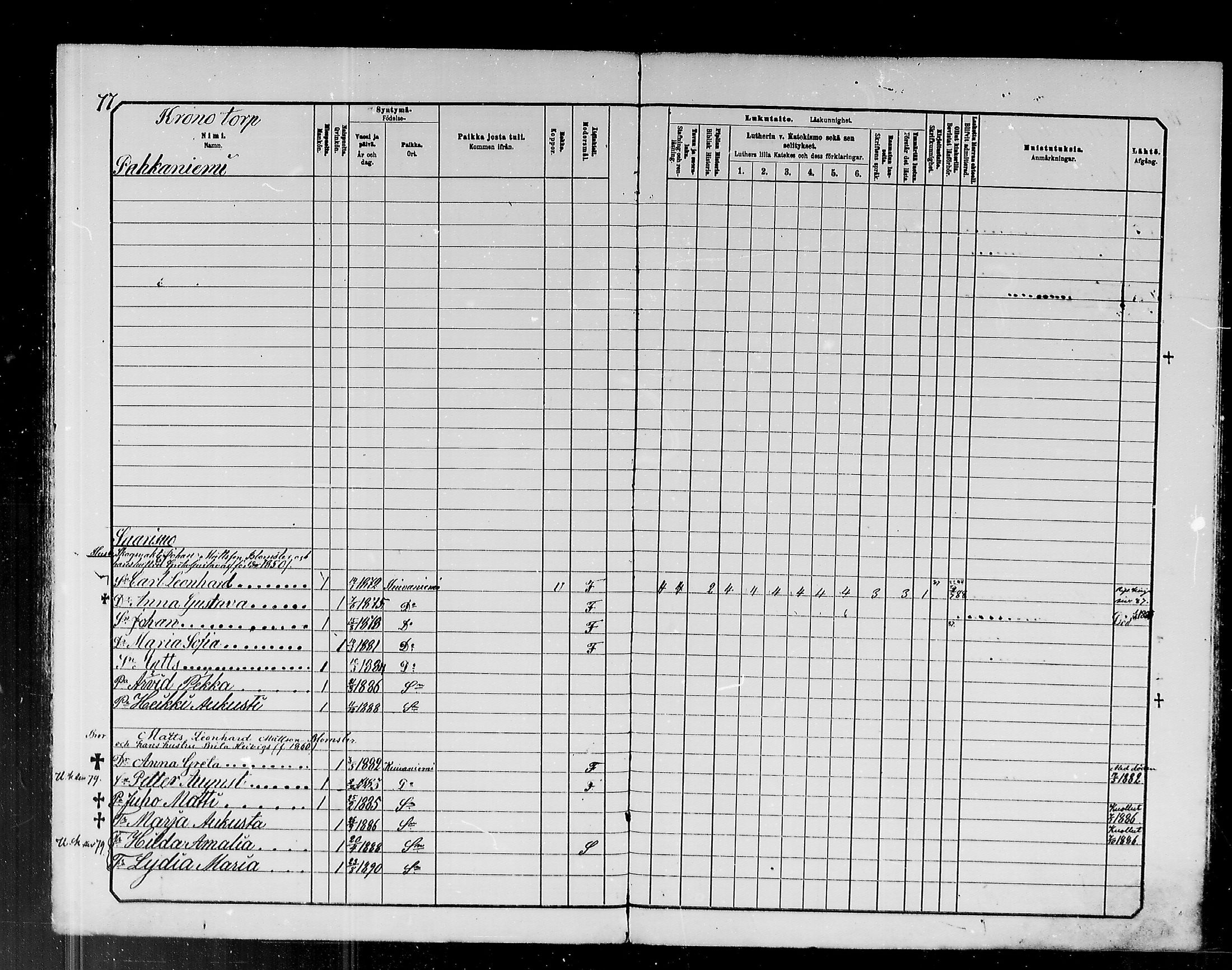 [ ../kirjat/Kirkonkirjat/kuivaniemi/lastenkirja_1880-1890_mko1-5/kuvat/77.jpg ]