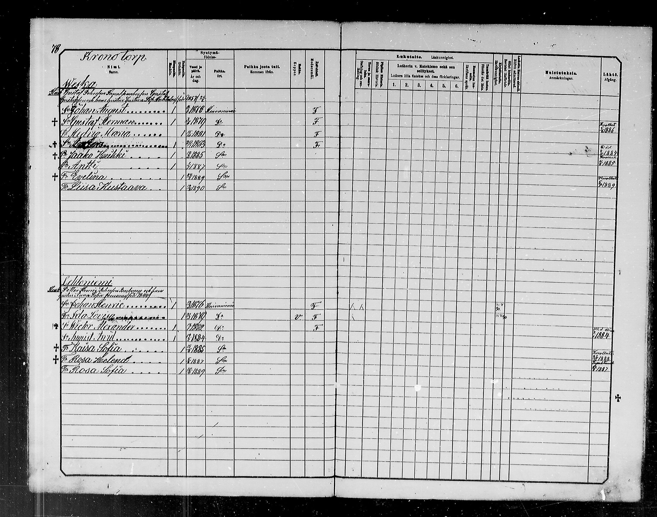 [ ../kirjat/Kirkonkirjat/kuivaniemi/lastenkirja_1880-1890_mko1-5/kuvat/78.jpg ]