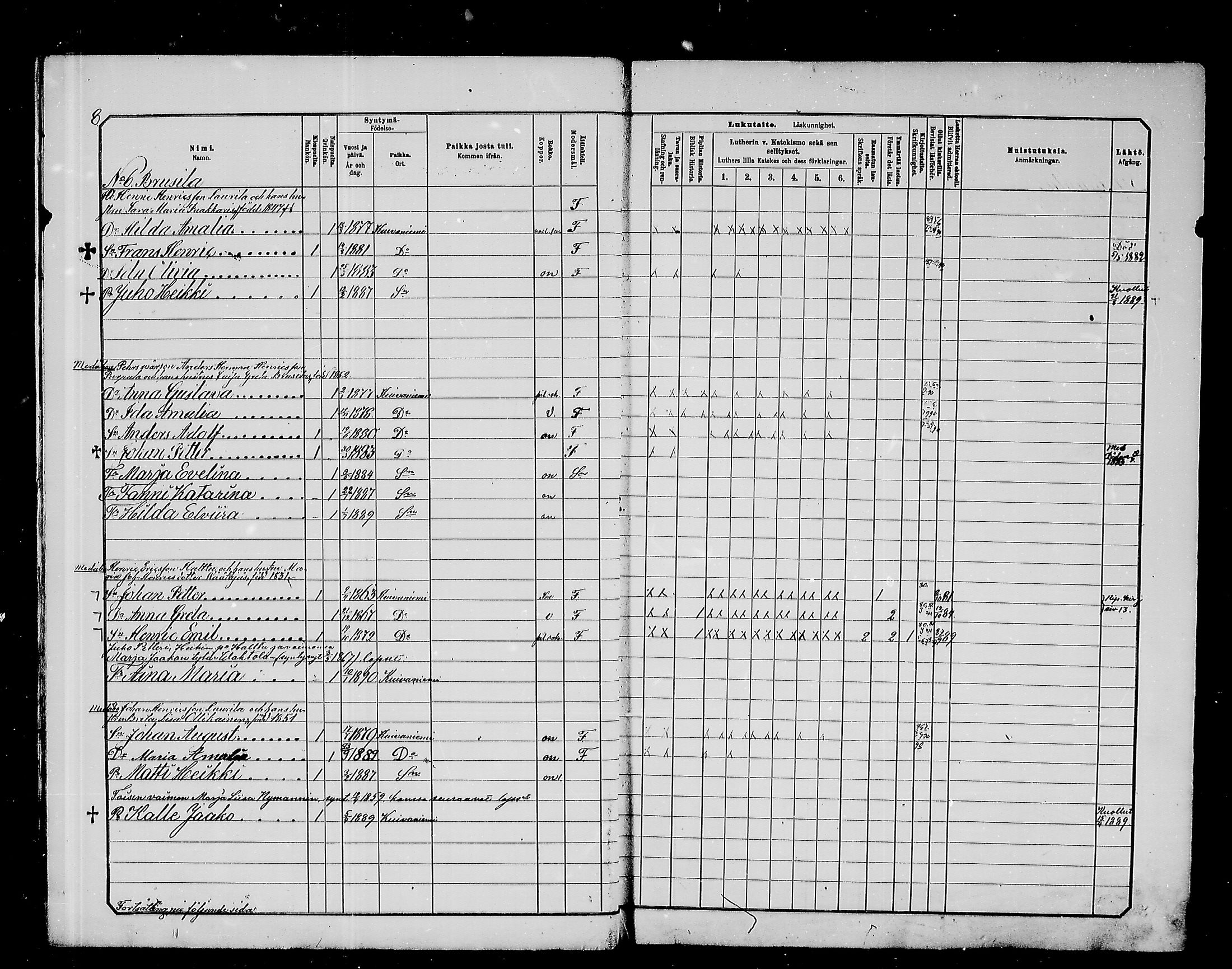[ ../kirjat/Kirkonkirjat/kuivaniemi/lastenkirja_1880-1890_mko1-5/kuvat/8.jpg ]