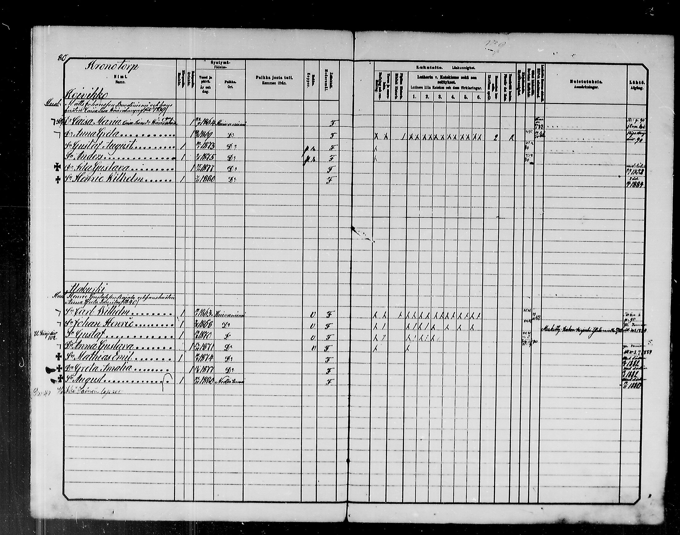 [ ../kirjat/Kirkonkirjat/kuivaniemi/lastenkirja_1880-1890_mko1-5/kuvat/80.jpg ]