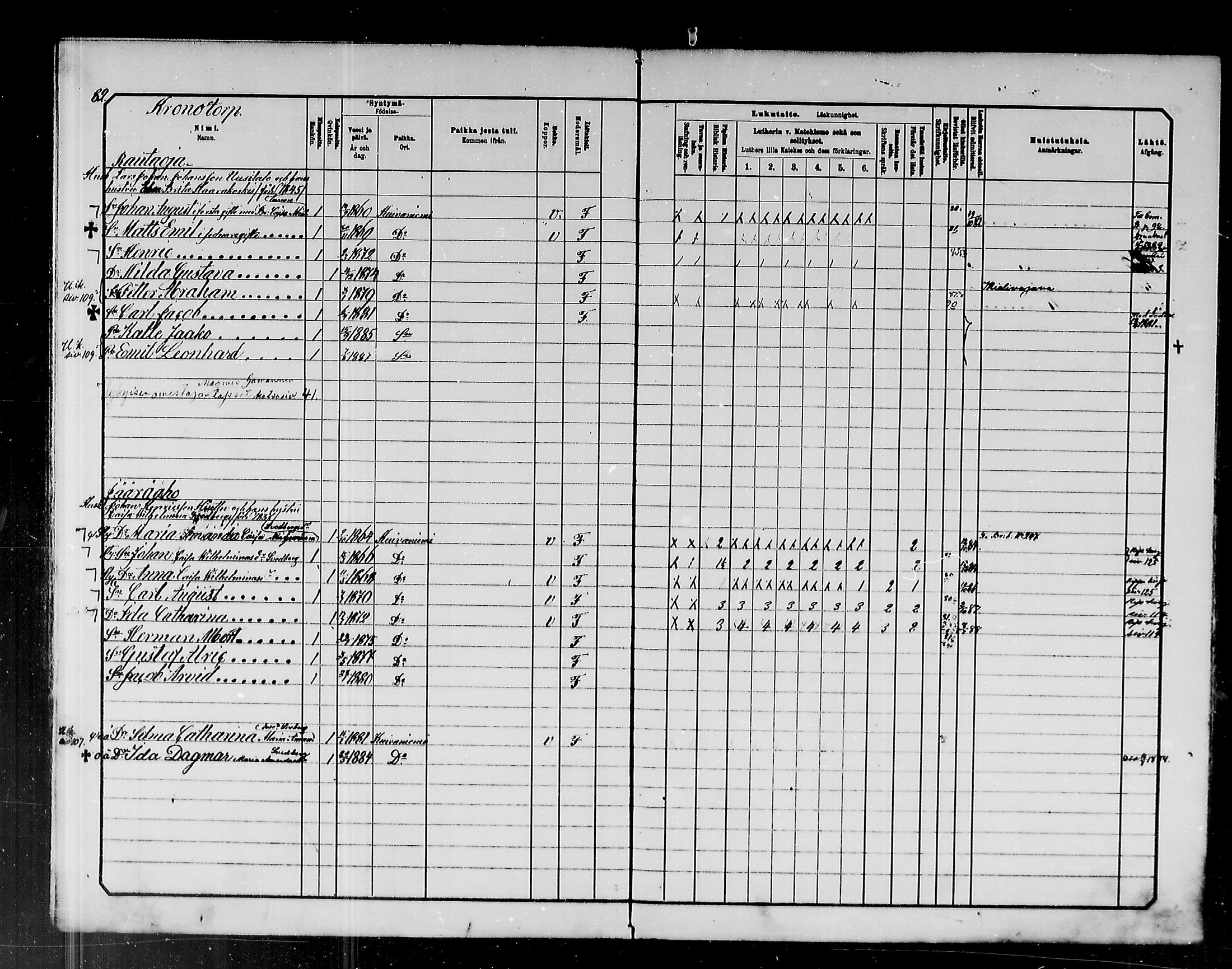 [ ../kirjat/Kirkonkirjat/kuivaniemi/lastenkirja_1880-1890_mko1-5/kuvat/82.jpg ]