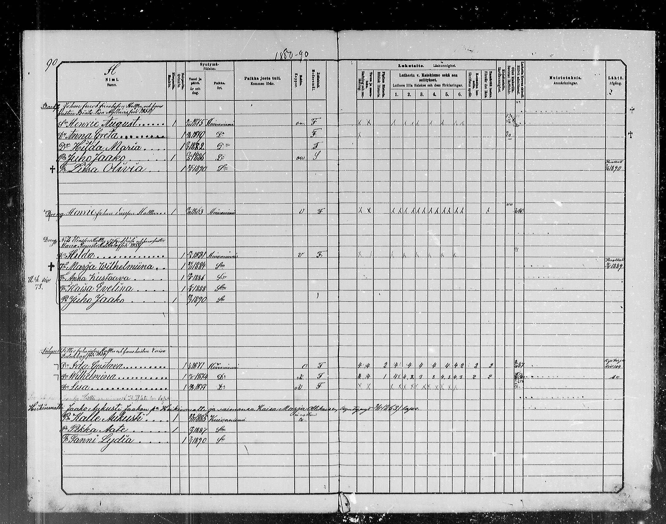 [ ../kirjat/Kirkonkirjat/kuivaniemi/lastenkirja_1880-1890_mko1-5/kuvat/90.jpg ]