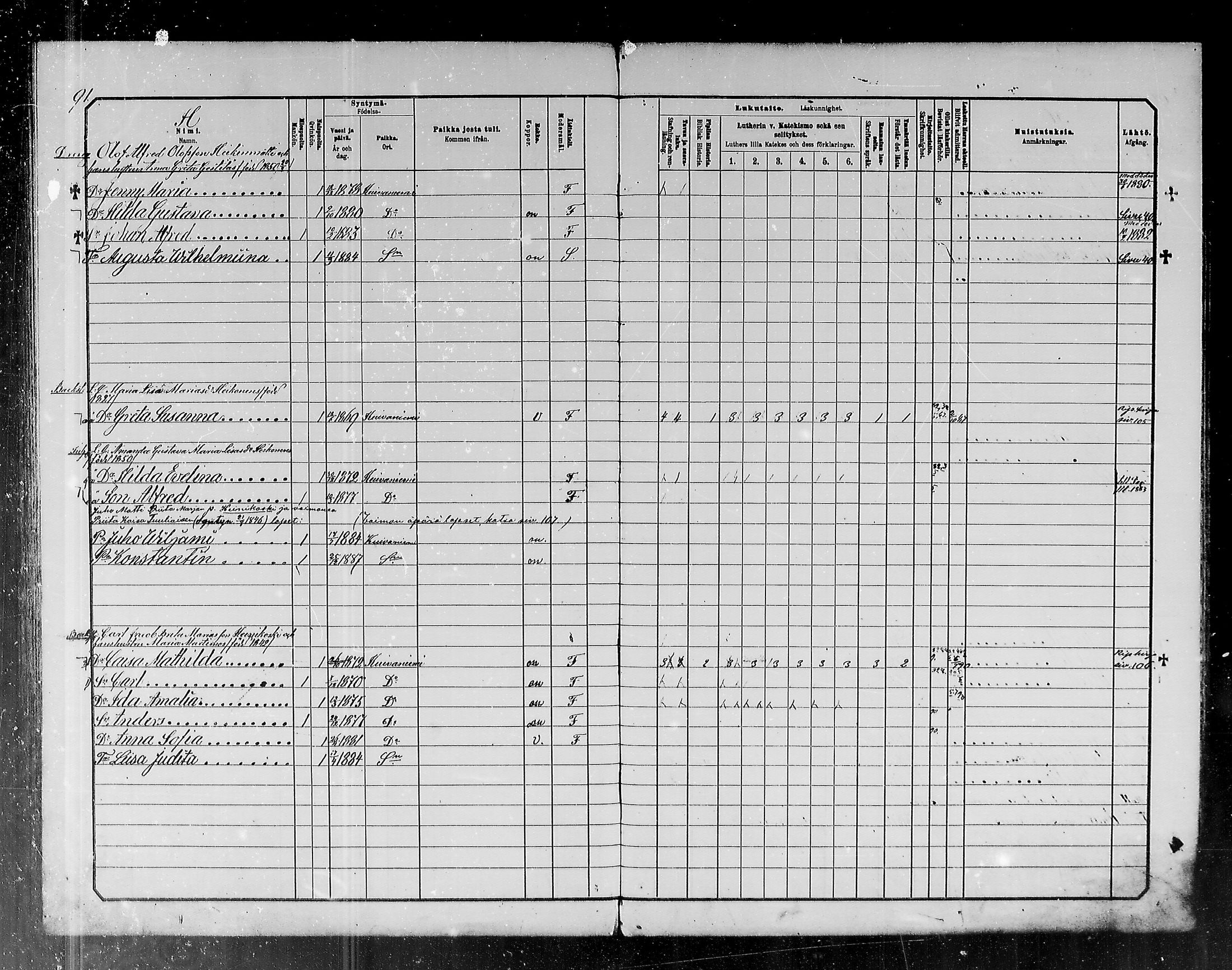 [ ../kirjat/Kirkonkirjat/kuivaniemi/lastenkirja_1880-1890_mko1-5/kuvat/91.jpg ]