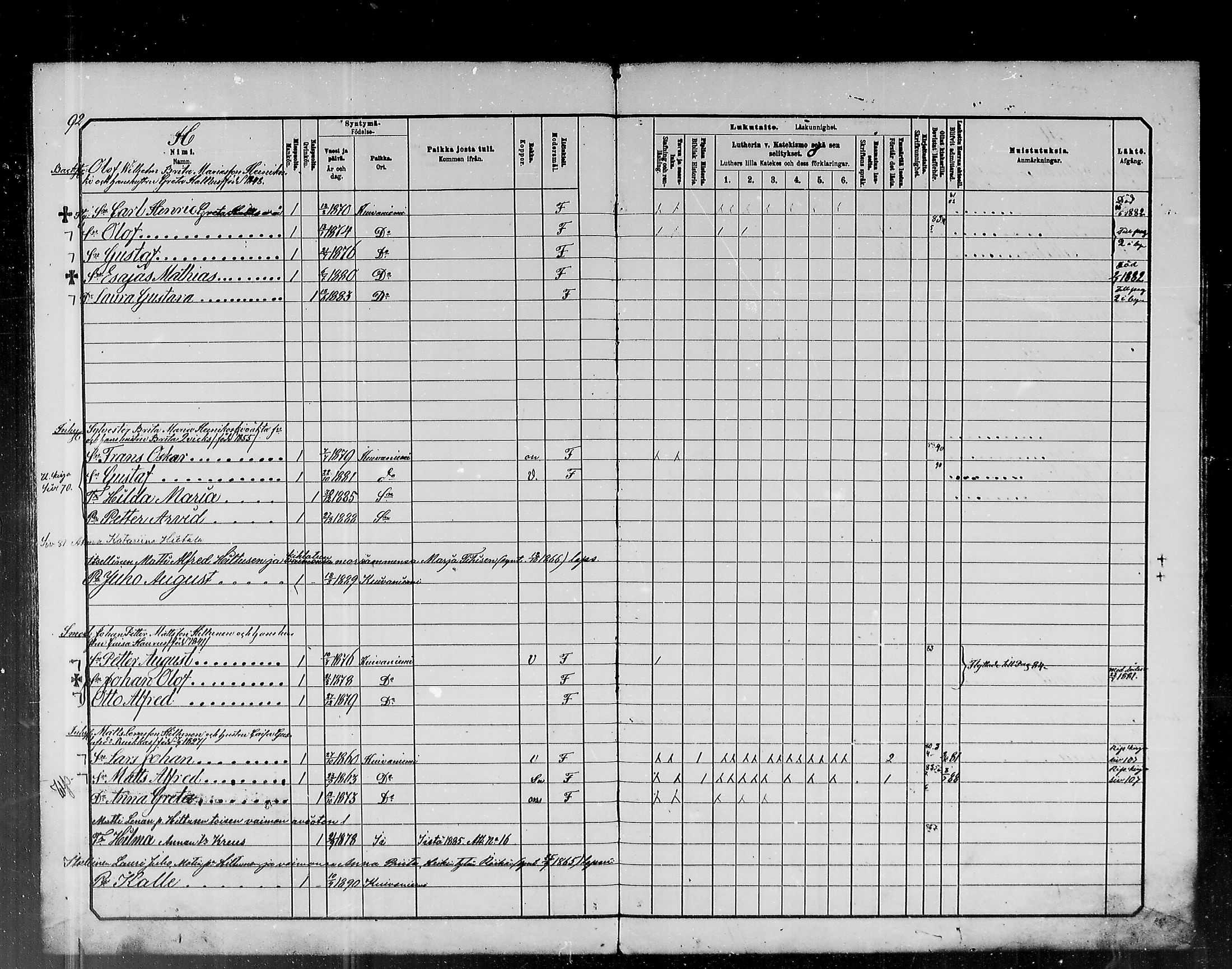 [ ../kirjat/Kirkonkirjat/kuivaniemi/lastenkirja_1880-1890_mko1-5/kuvat/92.jpg ]