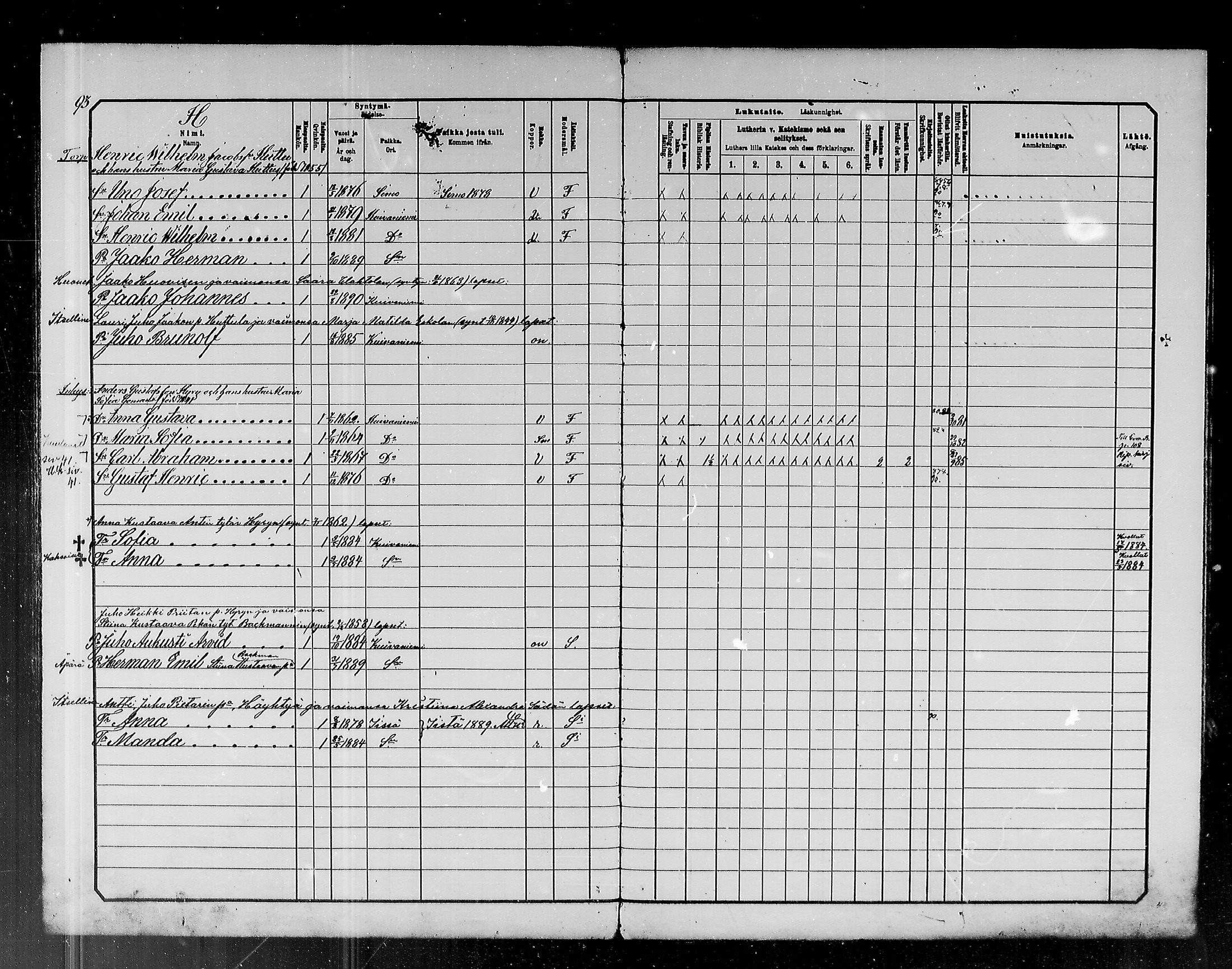[ ../kirjat/Kirkonkirjat/kuivaniemi/lastenkirja_1880-1890_mko1-5/kuvat/93.jpg ]