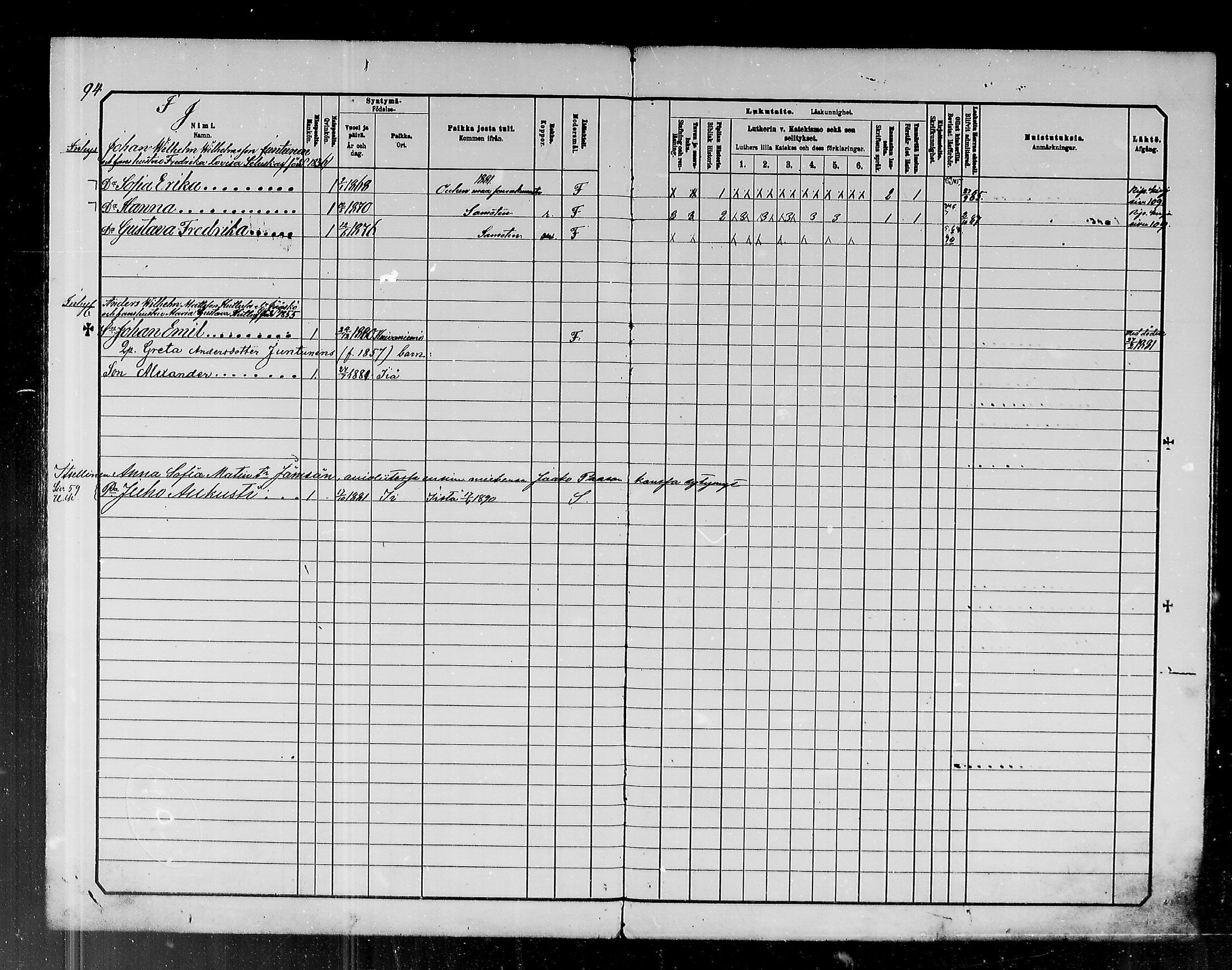 [ ../kirjat/Kirkonkirjat/kuivaniemi/lastenkirja_1880-1890_mko1-5/kuvat/94.jpg ]