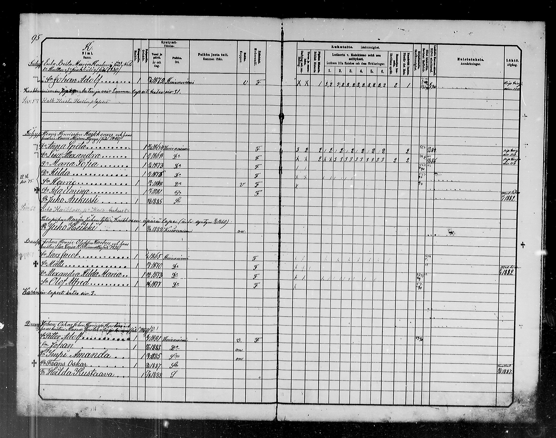 [ ../kirjat/Kirkonkirjat/kuivaniemi/lastenkirja_1880-1890_mko1-5/kuvat/95.jpg ]