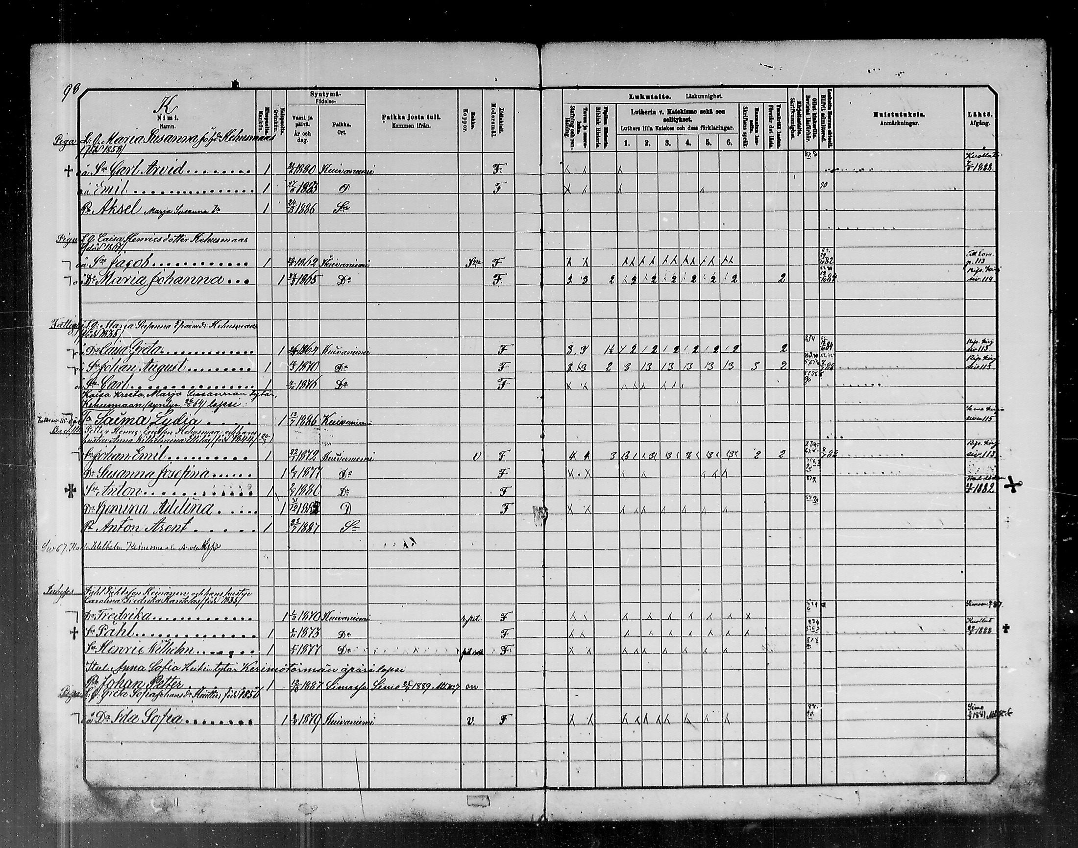 [ ../kirjat/Kirkonkirjat/kuivaniemi/lastenkirja_1880-1890_mko1-5/kuvat/98.jpg ]
