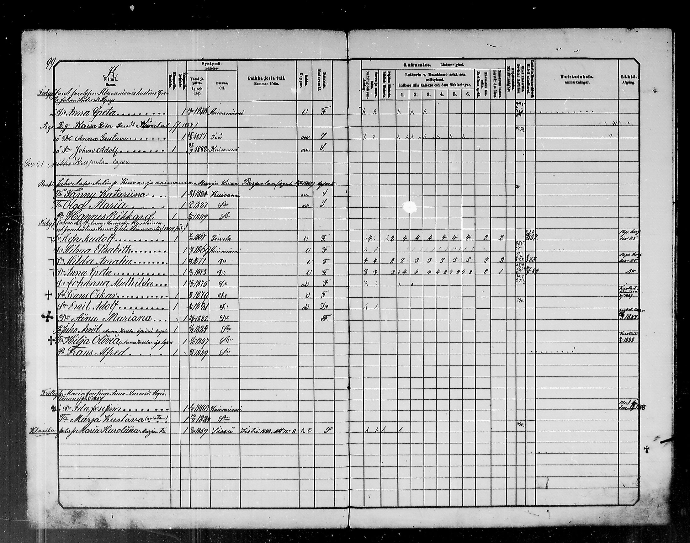 [ ../kirjat/Kirkonkirjat/kuivaniemi/lastenkirja_1880-1890_mko1-5/kuvat/99.jpg ]