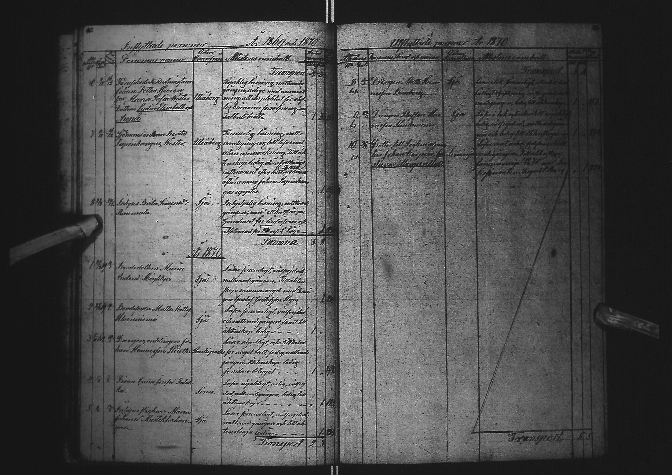 [ ../kirjat/Kirkonkirjat/kuivaniemi/muuttaneet_1853-1883_ik239/kuvat/24.jpg ]