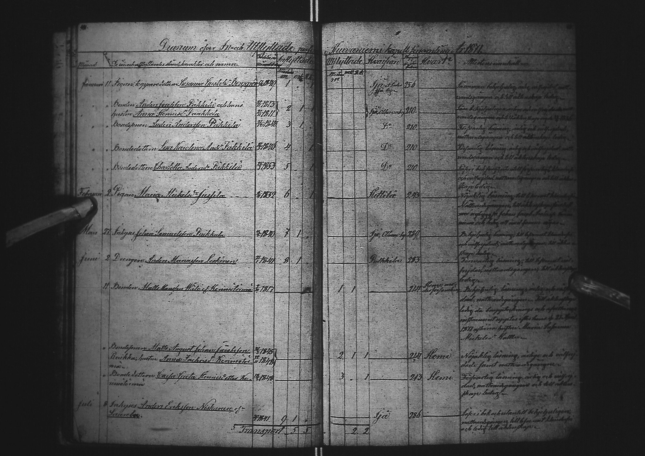 [ ../kirjat/Kirkonkirjat/kuivaniemi/muuttaneet_1853-1883_ik239/kuvat/26.jpg ]