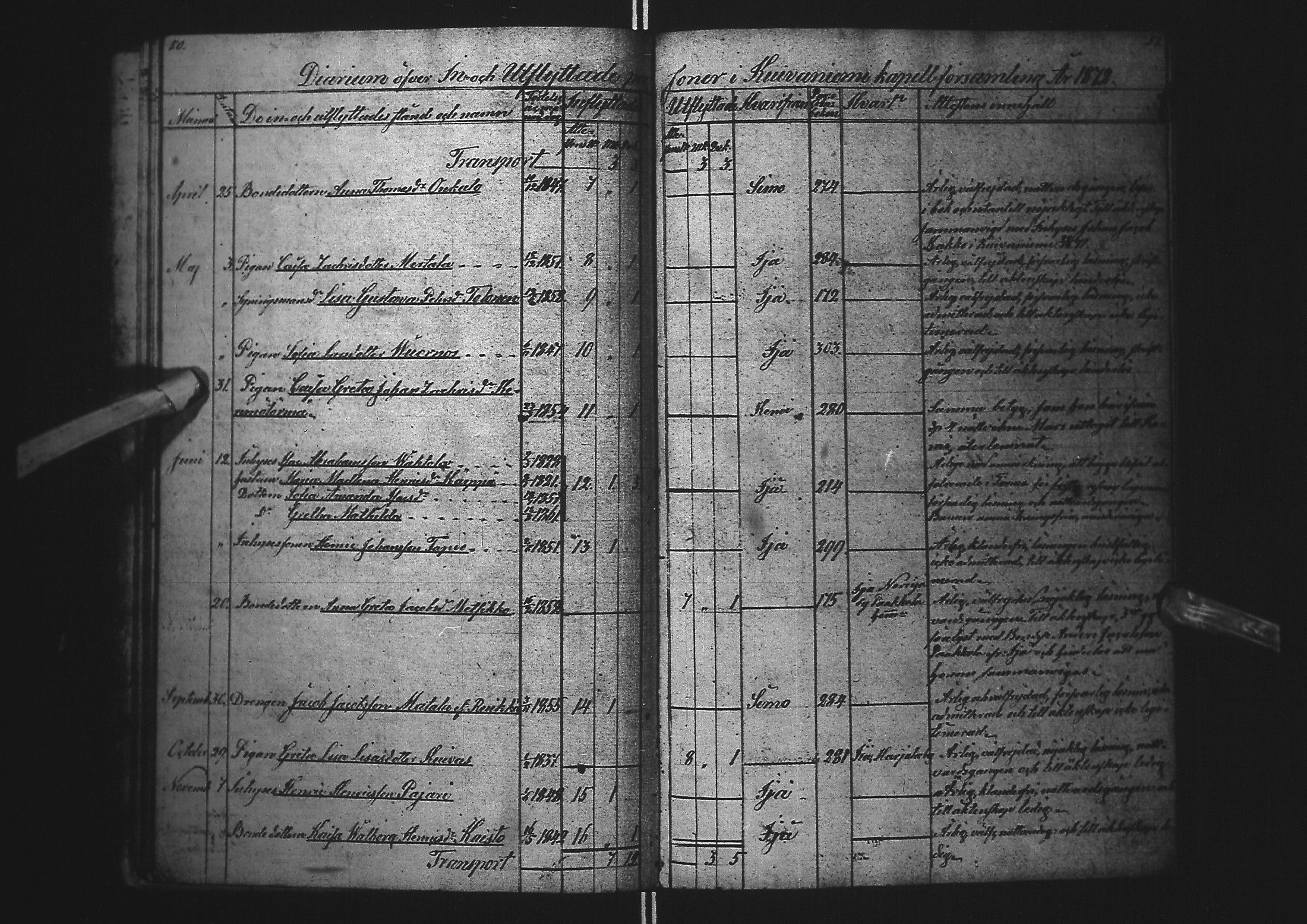 [ ../kirjat/Kirkonkirjat/kuivaniemi/muuttaneet_1853-1883_ik239/kuvat/29.jpg ]