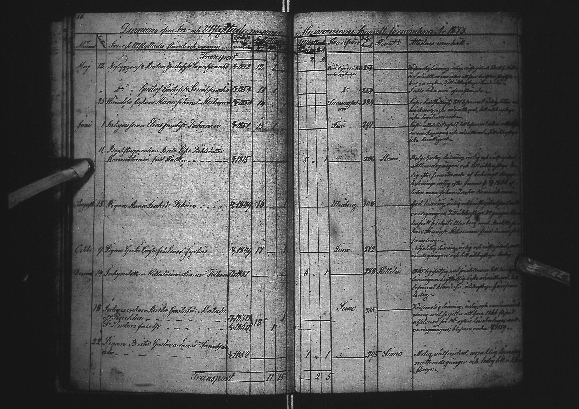 [ ../kirjat/Kirkonkirjat/kuivaniemi/muuttaneet_1853-1883_ik239/kuvat/32.jpg ]