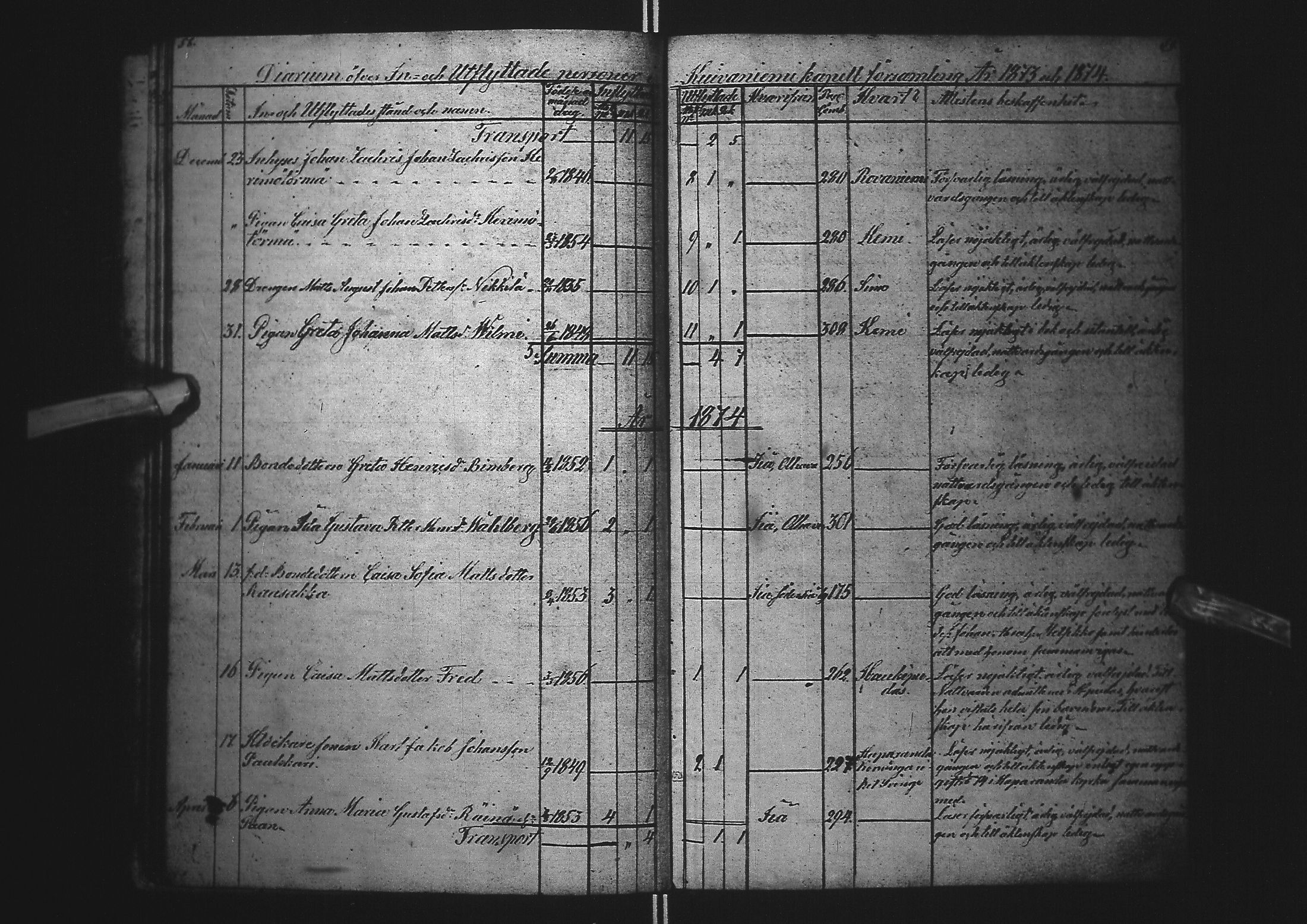 [ ../kirjat/Kirkonkirjat/kuivaniemi/muuttaneet_1853-1883_ik239/kuvat/33.jpg ]