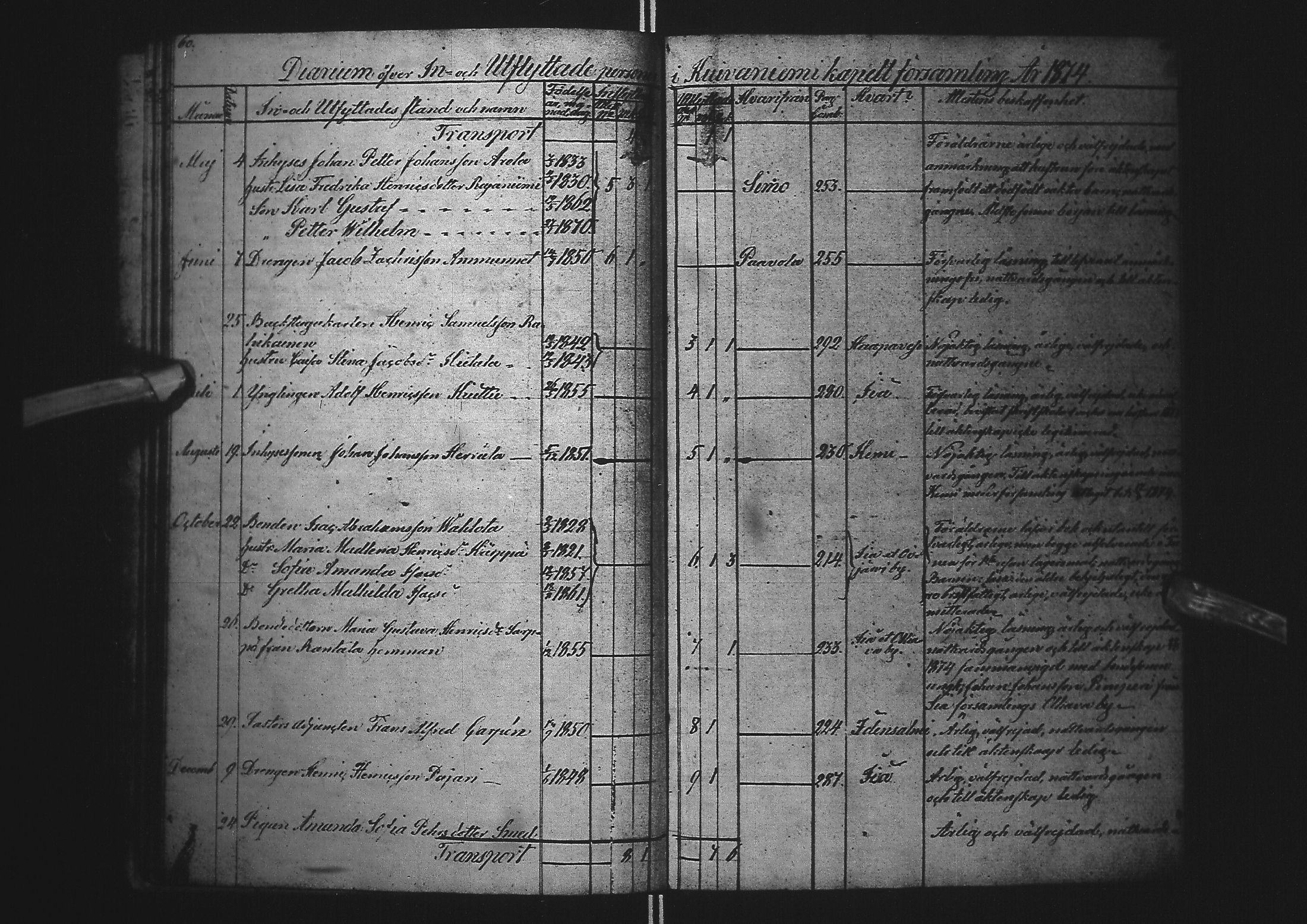 [ ../kirjat/Kirkonkirjat/kuivaniemi/muuttaneet_1853-1883_ik239/kuvat/34.jpg ]