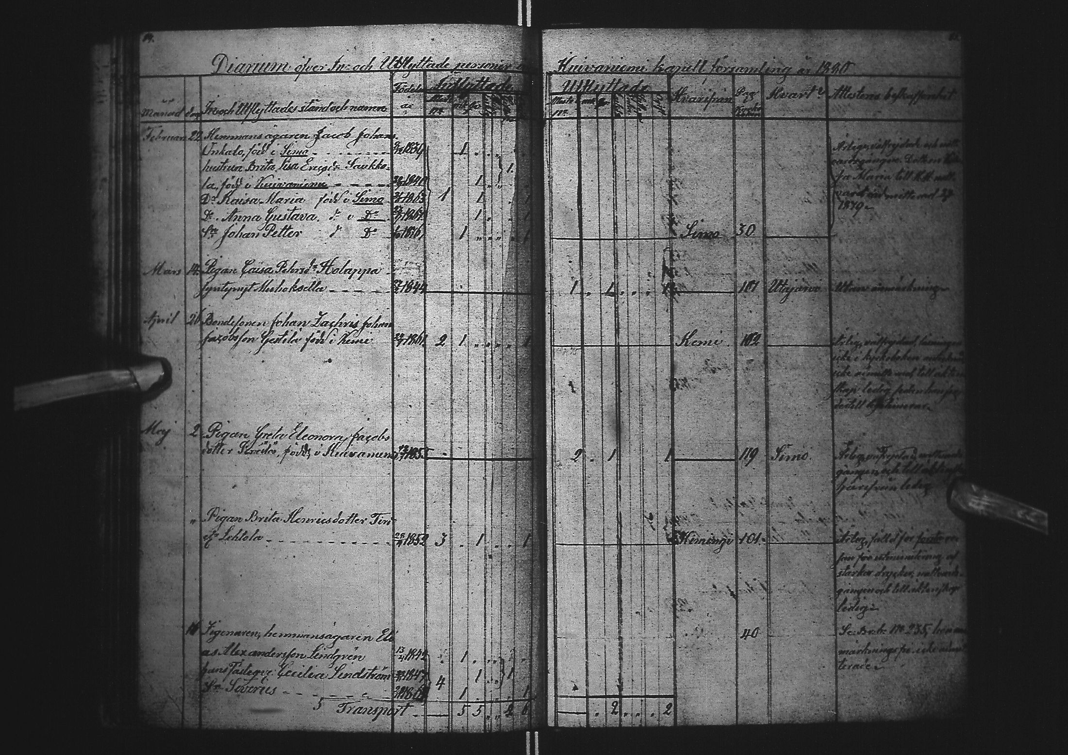 [ ../kirjat/Kirkonkirjat/kuivaniemi/muuttaneet_1853-1883_ik239/kuvat/46.jpg ]