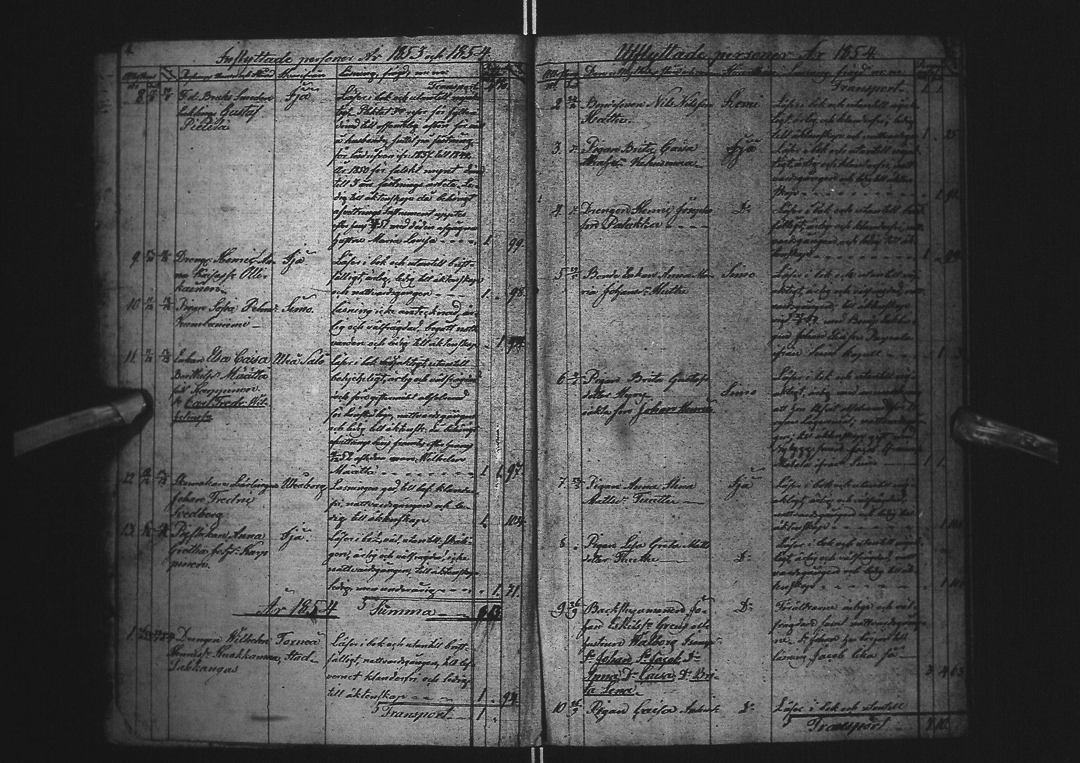 [ ../kirjat/Kirkonkirjat/kuivaniemi/muuttaneet_1853-1883_ik239/kuvat/6.jpg ]