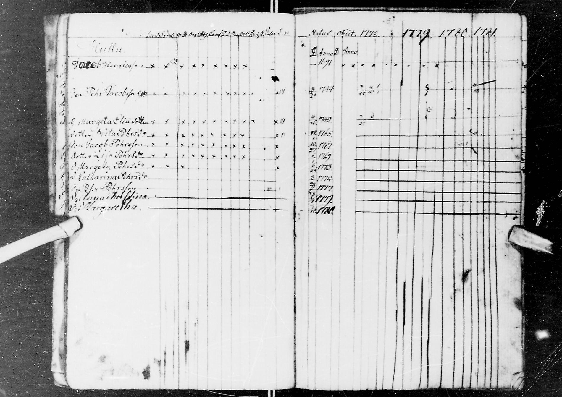 [ ../kirjat/Kirkonkirjat/kuivaniemi/rippikirja_1778-1792_va1/kuvat/24.jpg ]