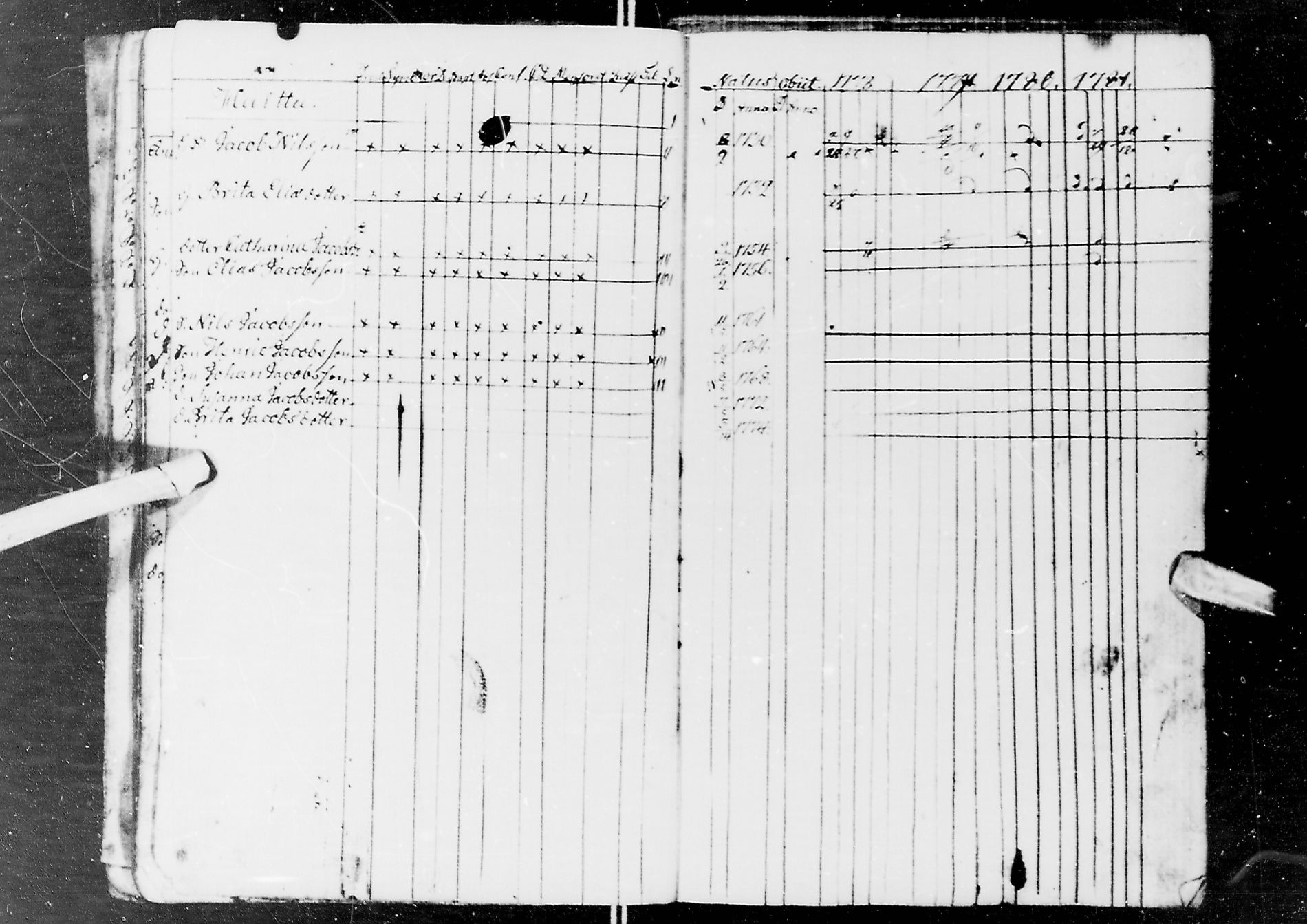 [ ../kirjat/Kirkonkirjat/kuivaniemi/rippikirja_1778-1792_va1/kuvat/26.jpg ]