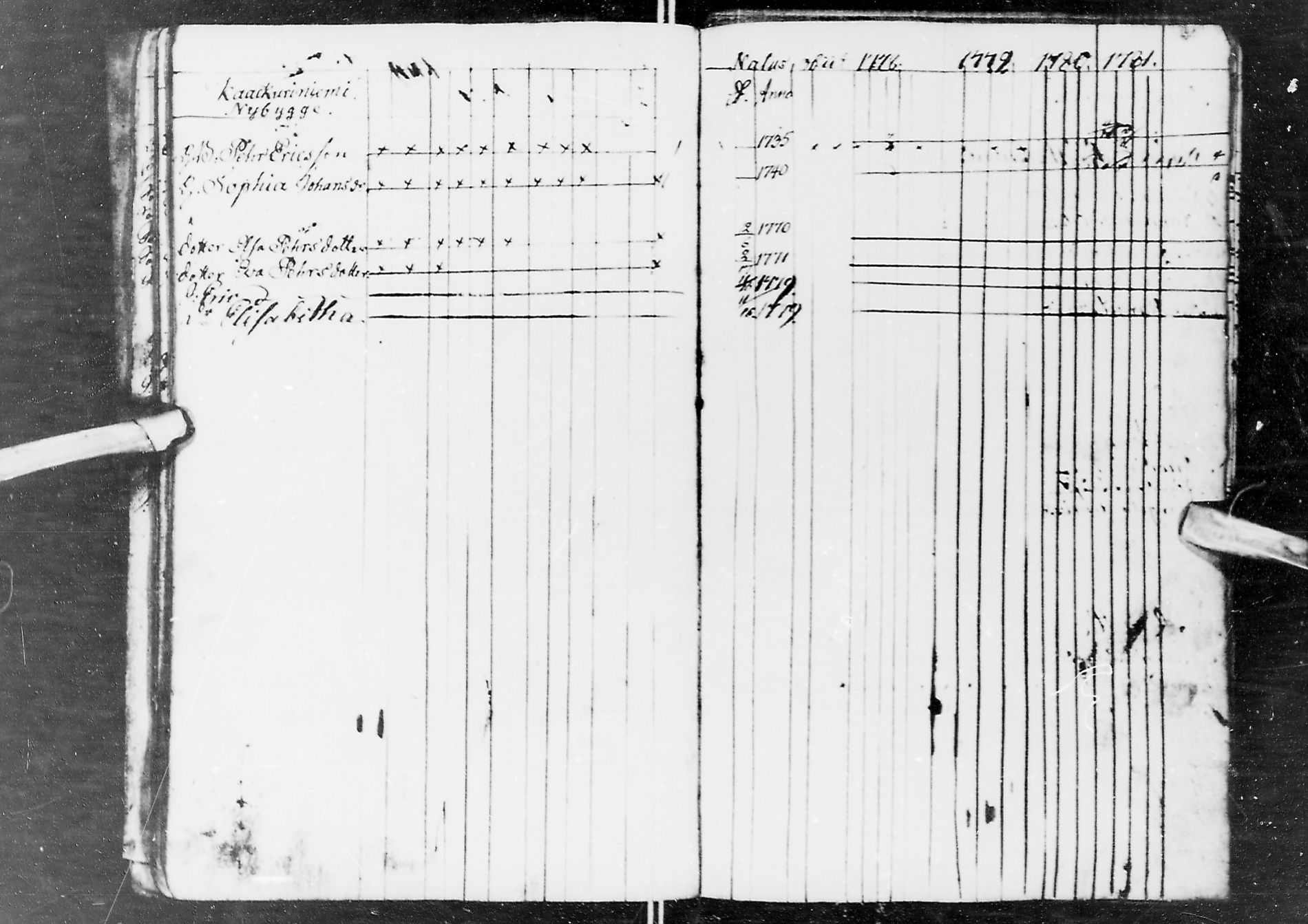 [ ../kirjat/Kirkonkirjat/kuivaniemi/rippikirja_1778-1792_va1/kuvat/34.jpg ]