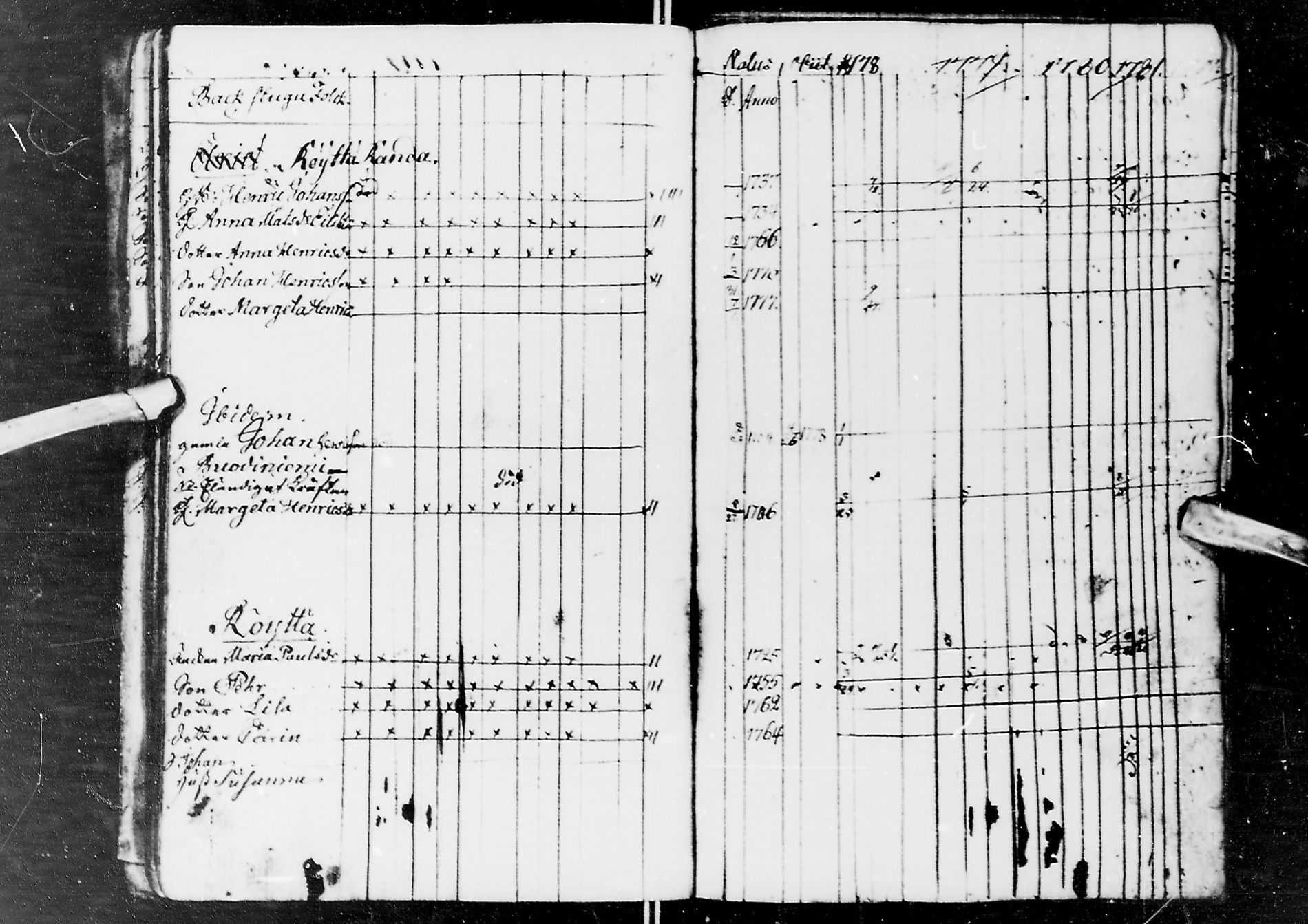 [ ../kirjat/Kirkonkirjat/kuivaniemi/rippikirja_1778-1792_va1/kuvat/35.jpg ]