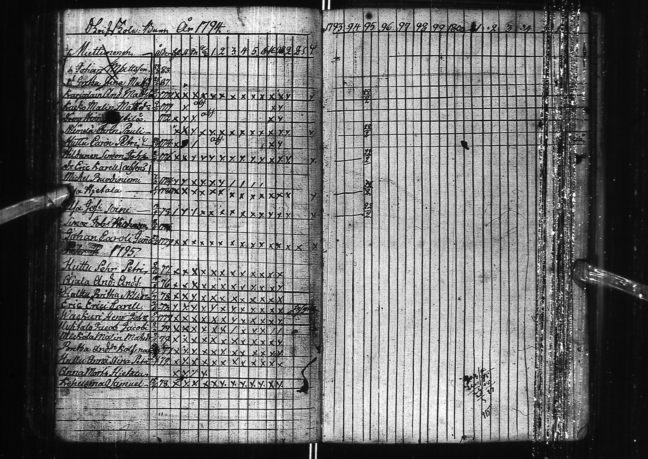 [ ../kirjat/Kirkonkirjat/kuivaniemi/rippikirja_1778-1822_ik238/kuvat/107.jpg ]