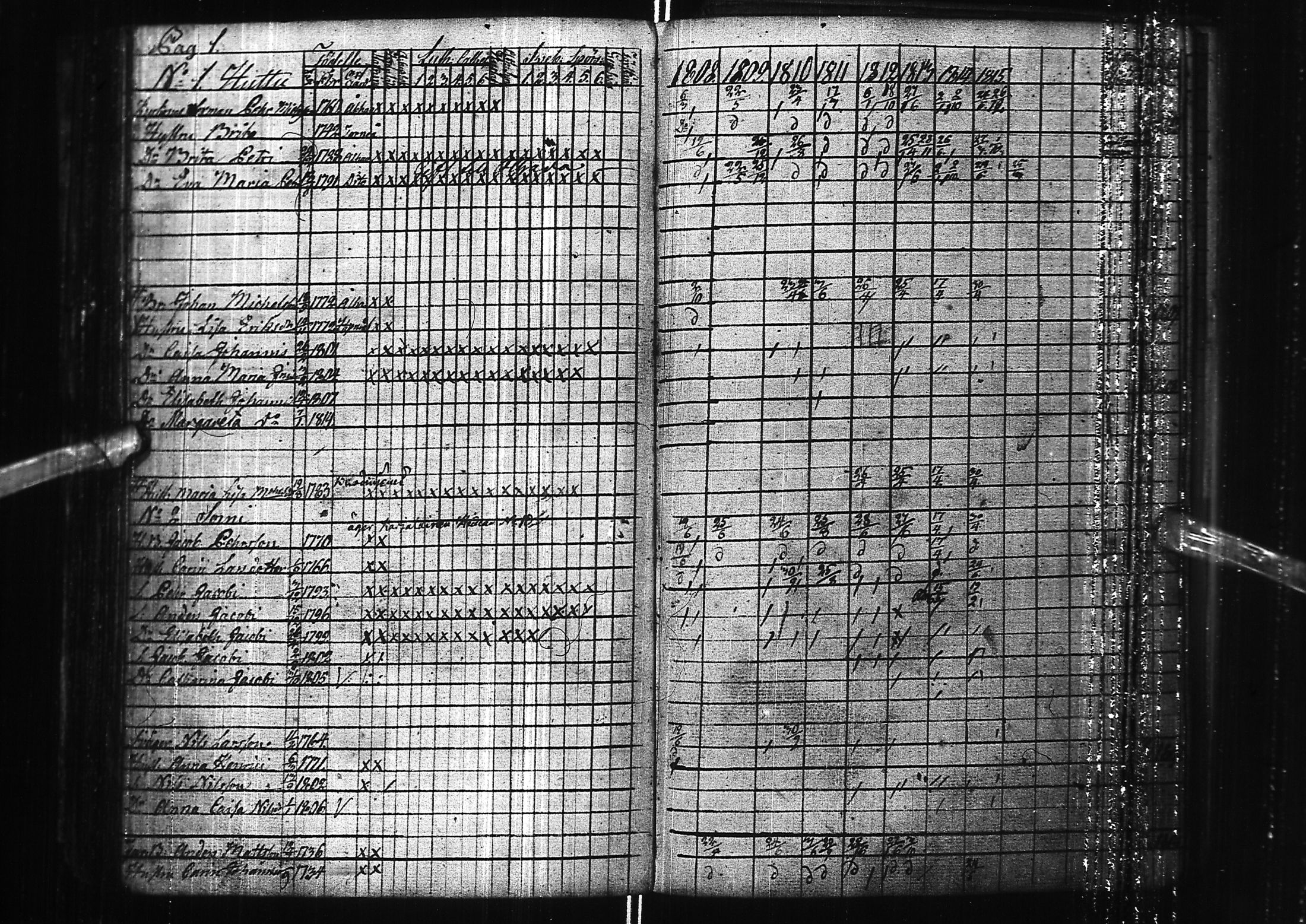 [ ../kirjat/Kirkonkirjat/kuivaniemi/rippikirja_1778-1822_ik238/kuvat/110.jpg ]