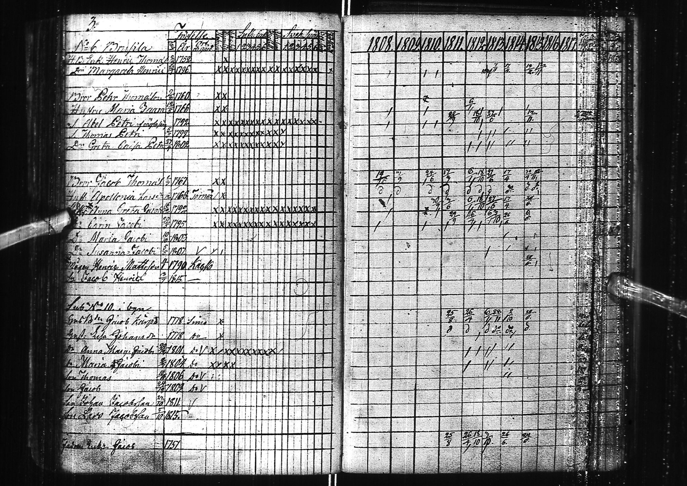 [ ../kirjat/Kirkonkirjat/kuivaniemi/rippikirja_1778-1822_ik238/kuvat/112.jpg ]