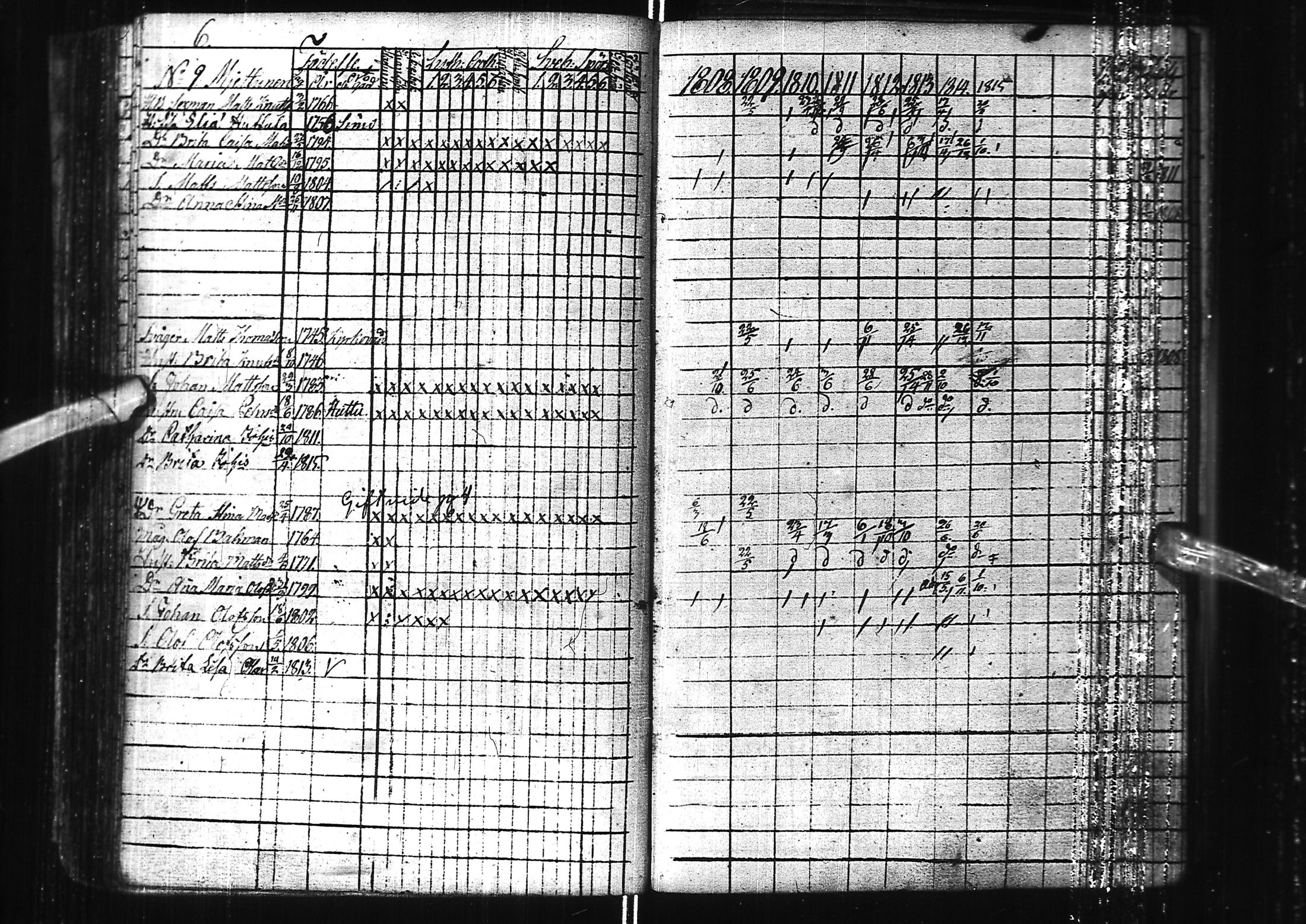 [ ../kirjat/Kirkonkirjat/kuivaniemi/rippikirja_1778-1822_ik238/kuvat/115.jpg ]