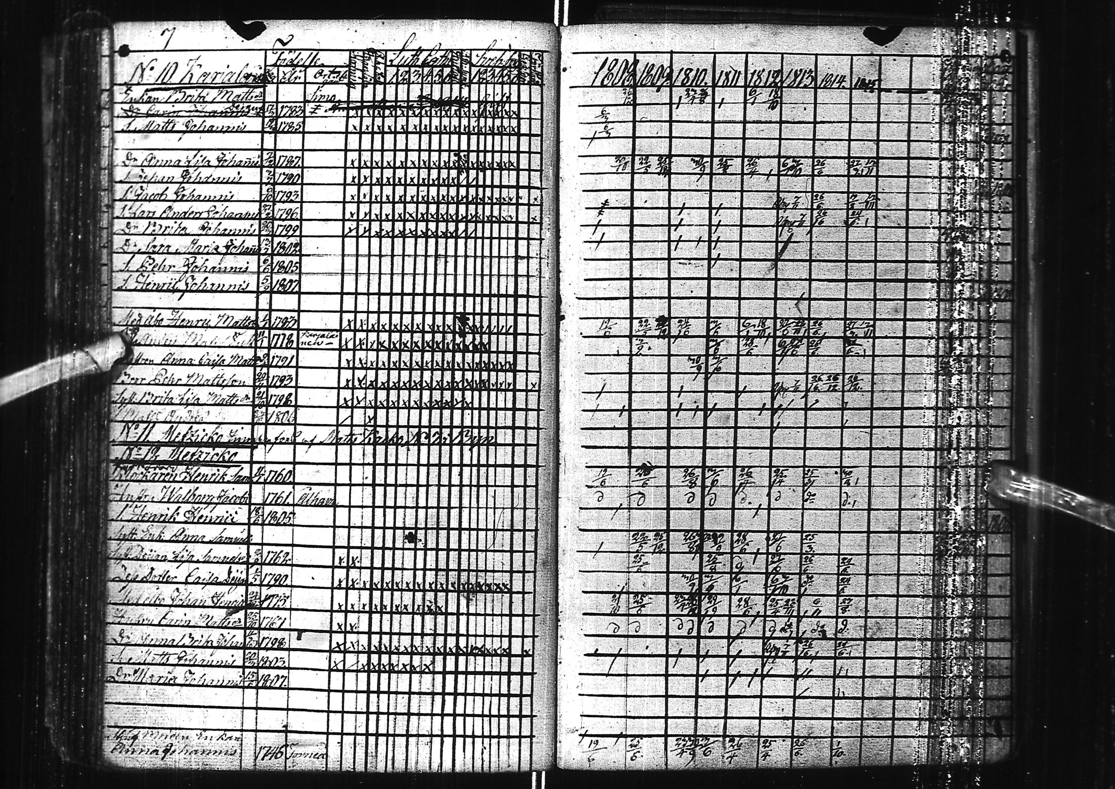 [ ../kirjat/Kirkonkirjat/kuivaniemi/rippikirja_1778-1822_ik238/kuvat/116.jpg ]