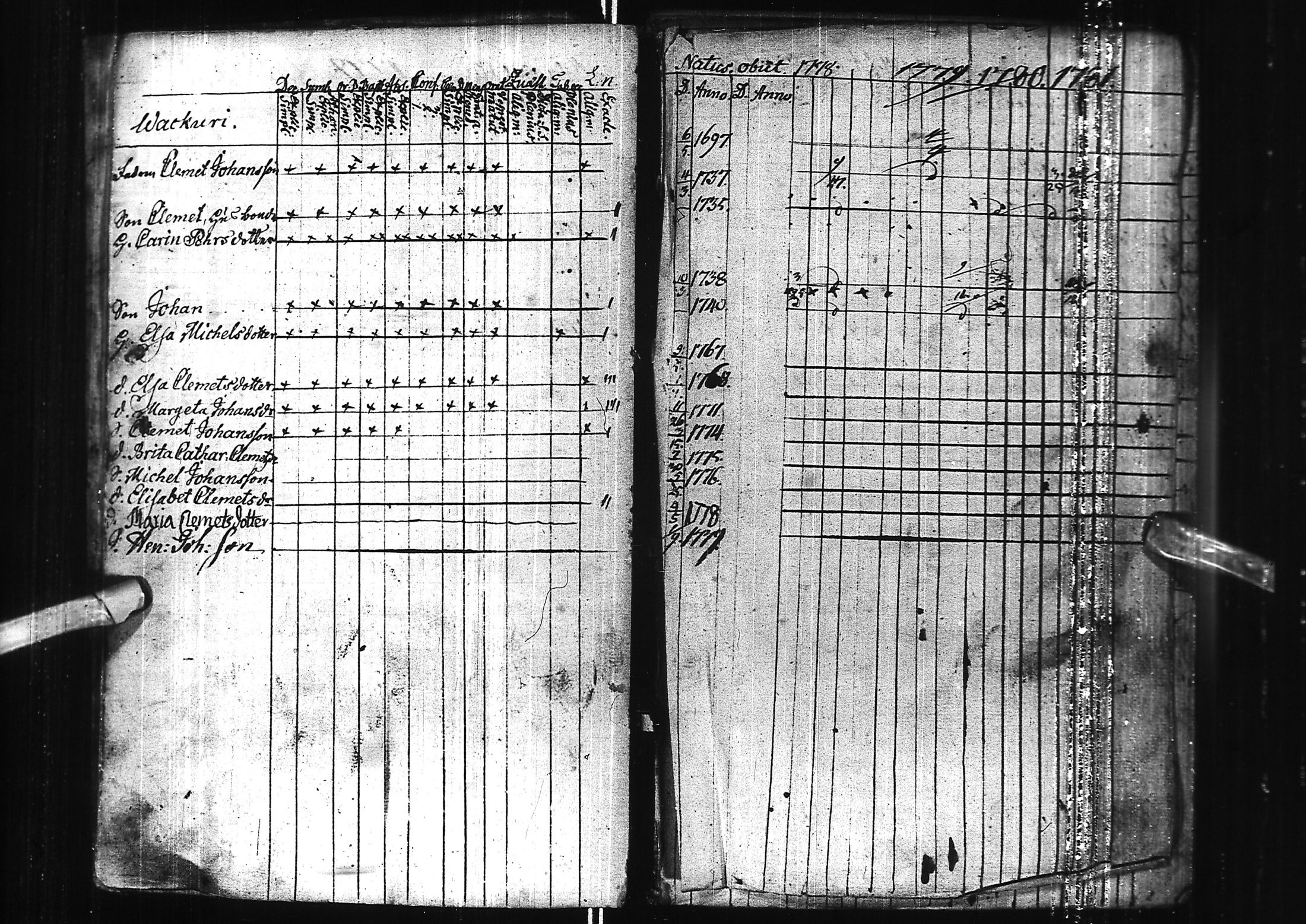 [ ../kirjat/Kirkonkirjat/kuivaniemi/rippikirja_1778-1822_ik238/kuvat/12.jpg ]