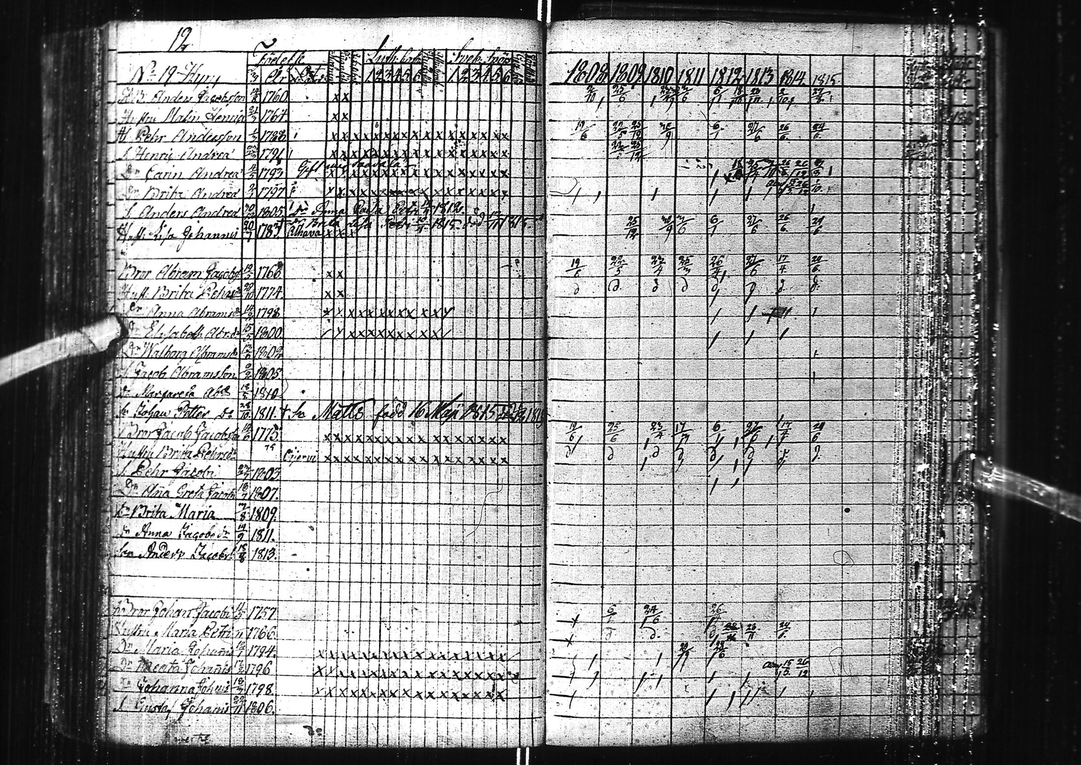 [ ../kirjat/Kirkonkirjat/kuivaniemi/rippikirja_1778-1822_ik238/kuvat/121.jpg ]