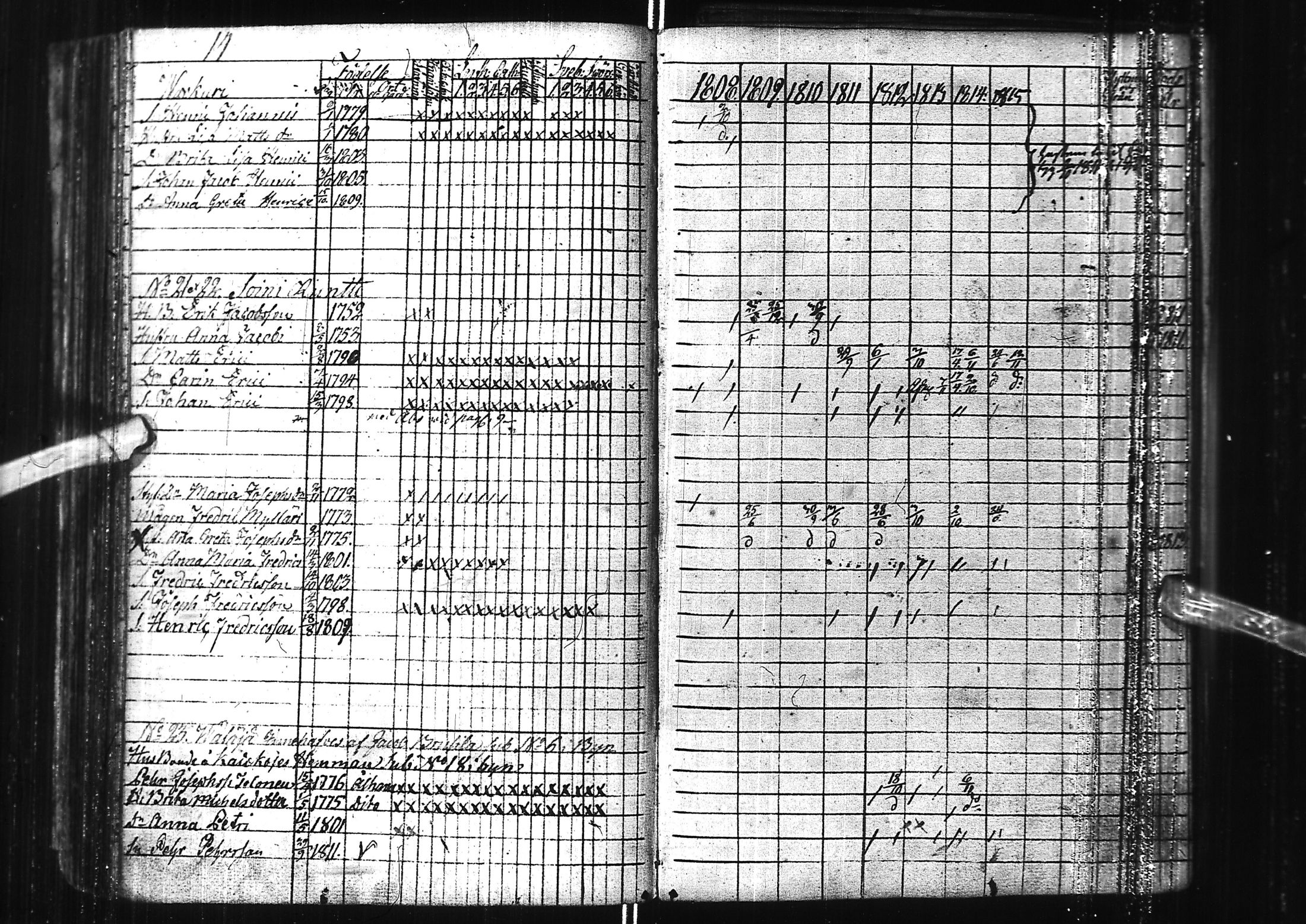 [ ../kirjat/Kirkonkirjat/kuivaniemi/rippikirja_1778-1822_ik238/kuvat/123.jpg ]