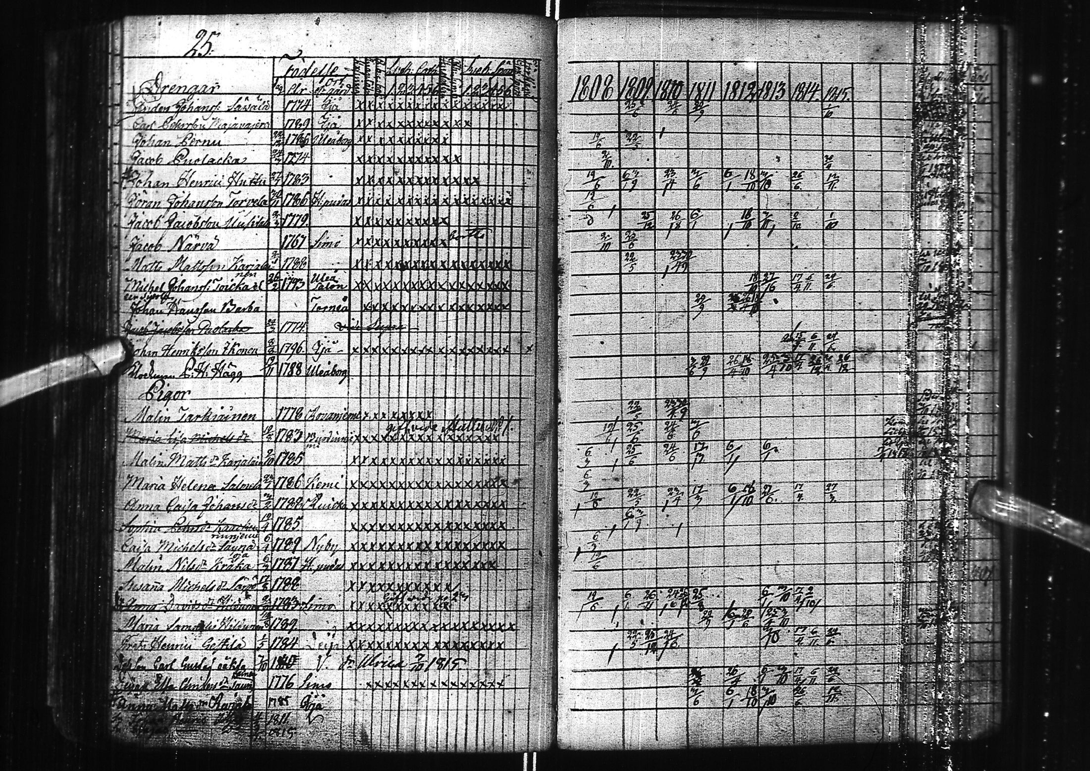 [ ../kirjat/Kirkonkirjat/kuivaniemi/rippikirja_1778-1822_ik238/kuvat/134.jpg ]