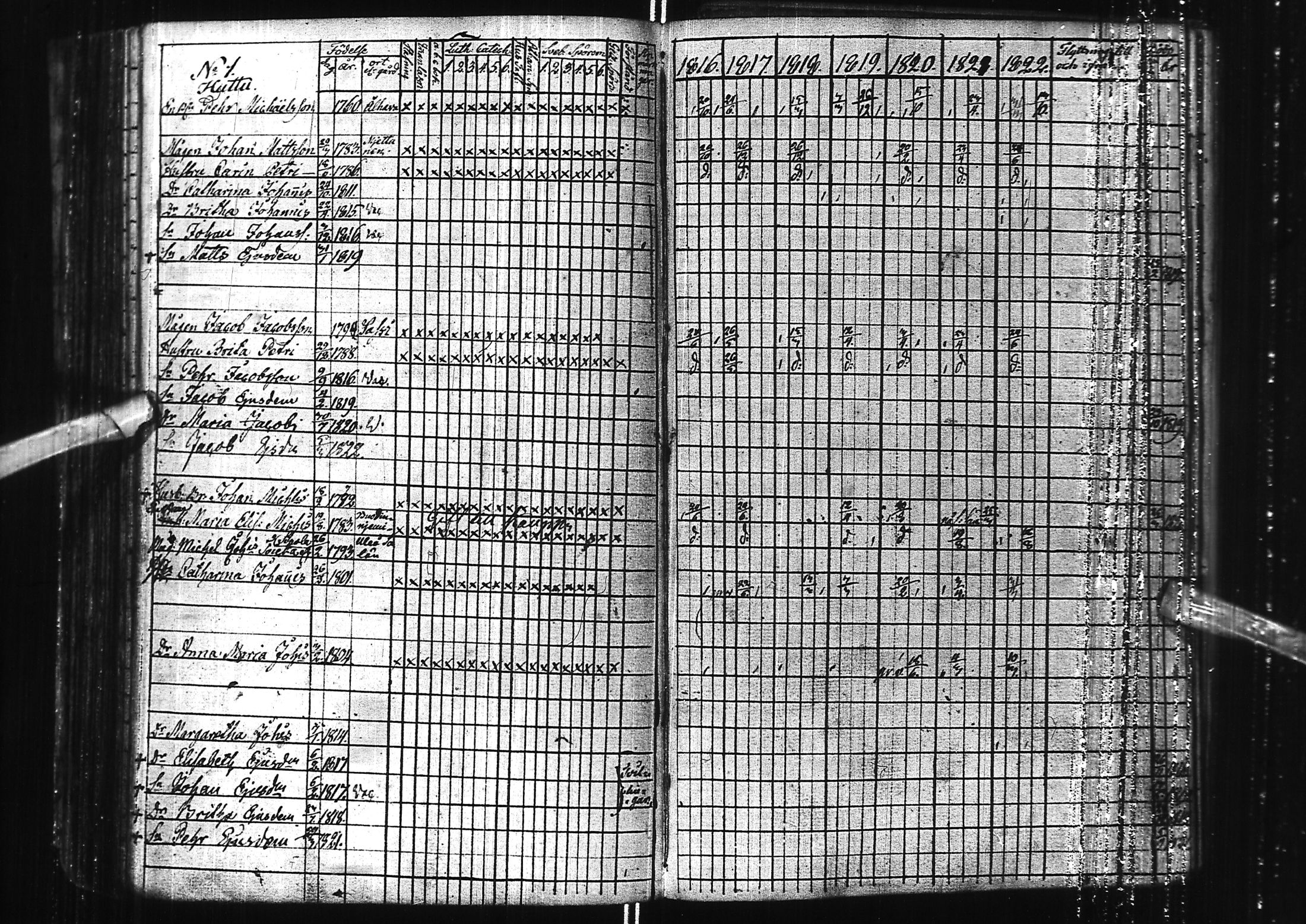 [ ../kirjat/Kirkonkirjat/kuivaniemi/rippikirja_1778-1822_ik238/kuvat/137.jpg ]